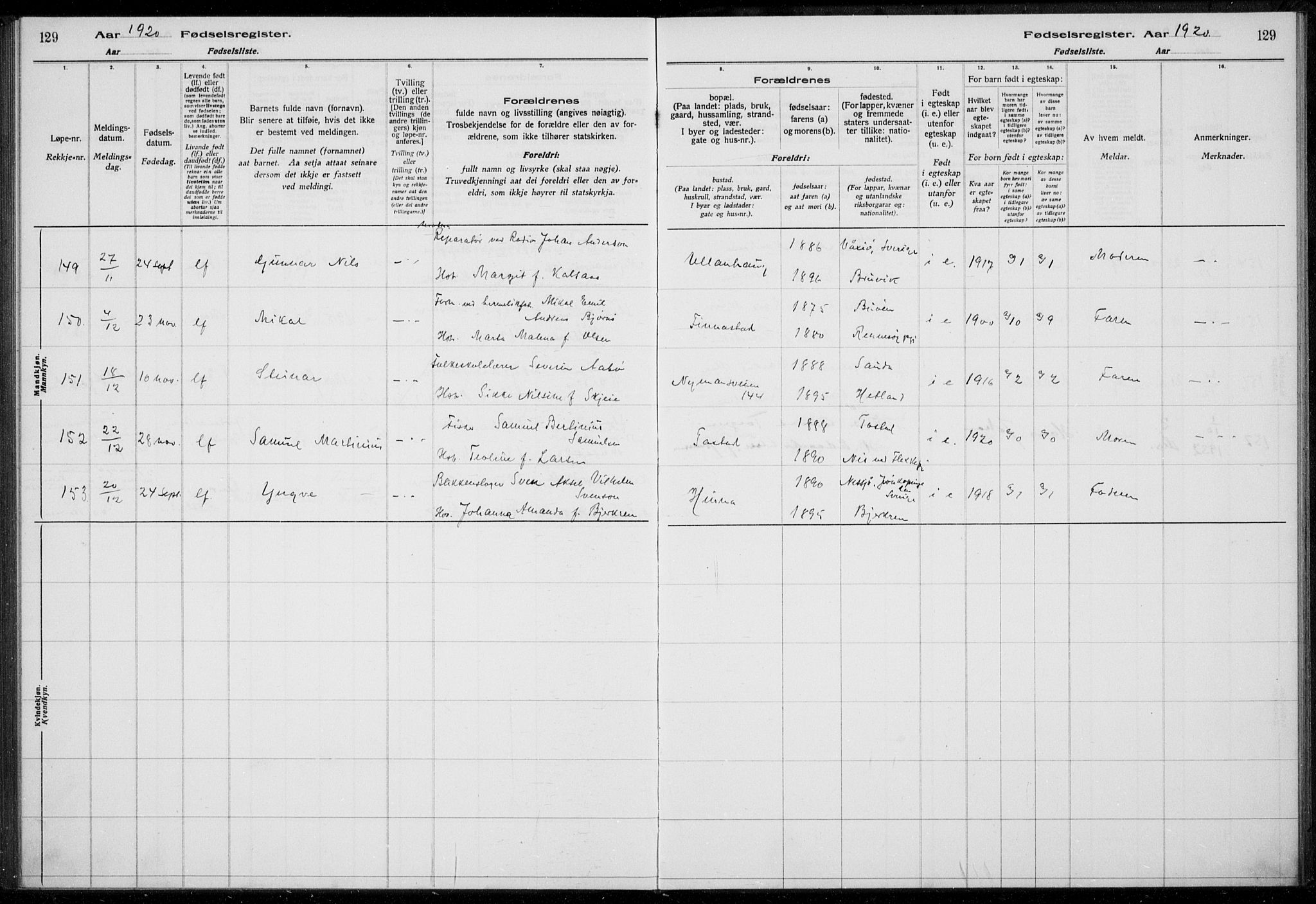 Hetland sokneprestkontor, AV/SAST-A-101826/70/704BA/L0003: Birth register no. 1, 1916-1923, p. 129