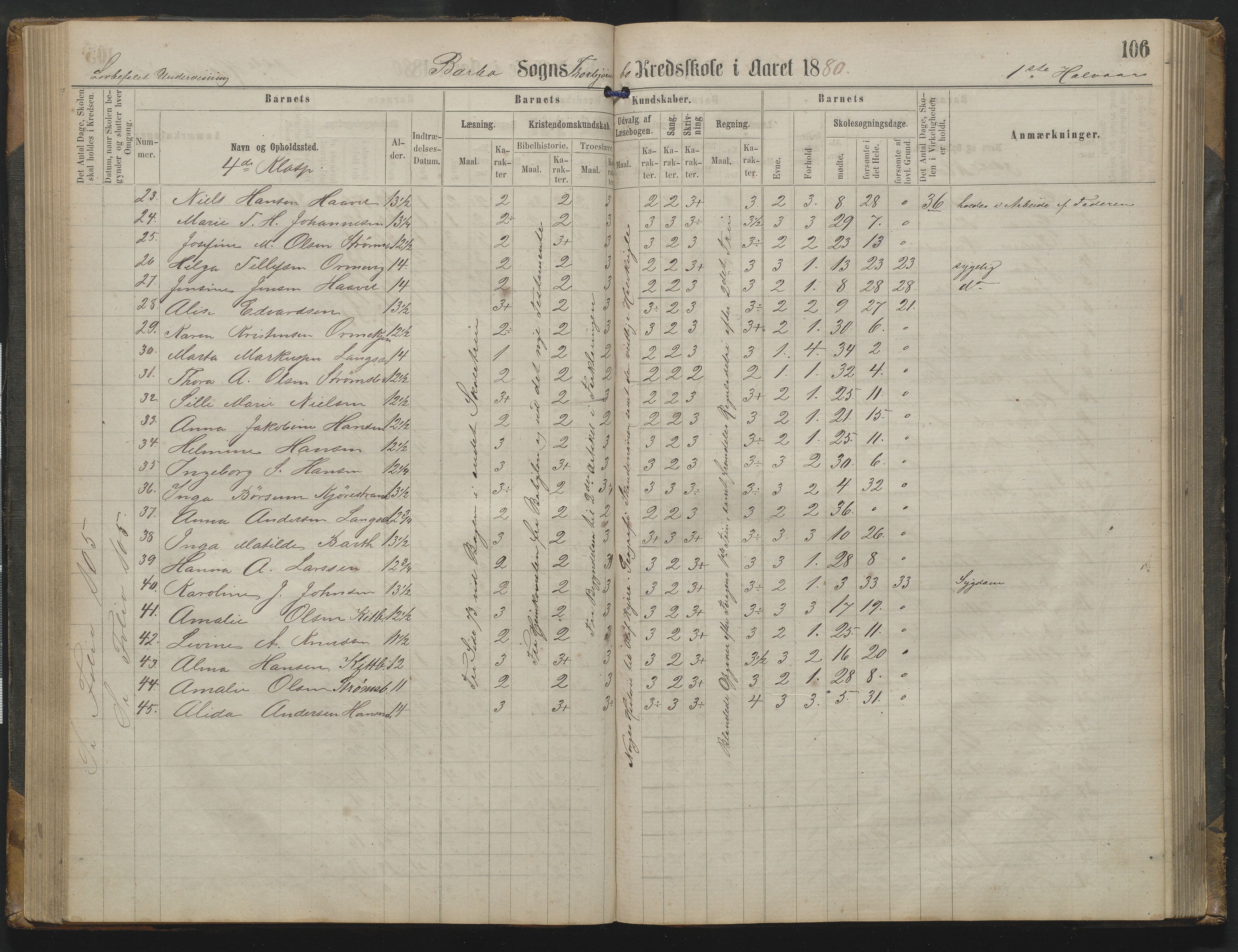 Arendal kommune, Katalog I, AAKS/KA0906-PK-I/07/L0342: Protokoll Torbjørnsbu skole, 1869-1890, p. 106