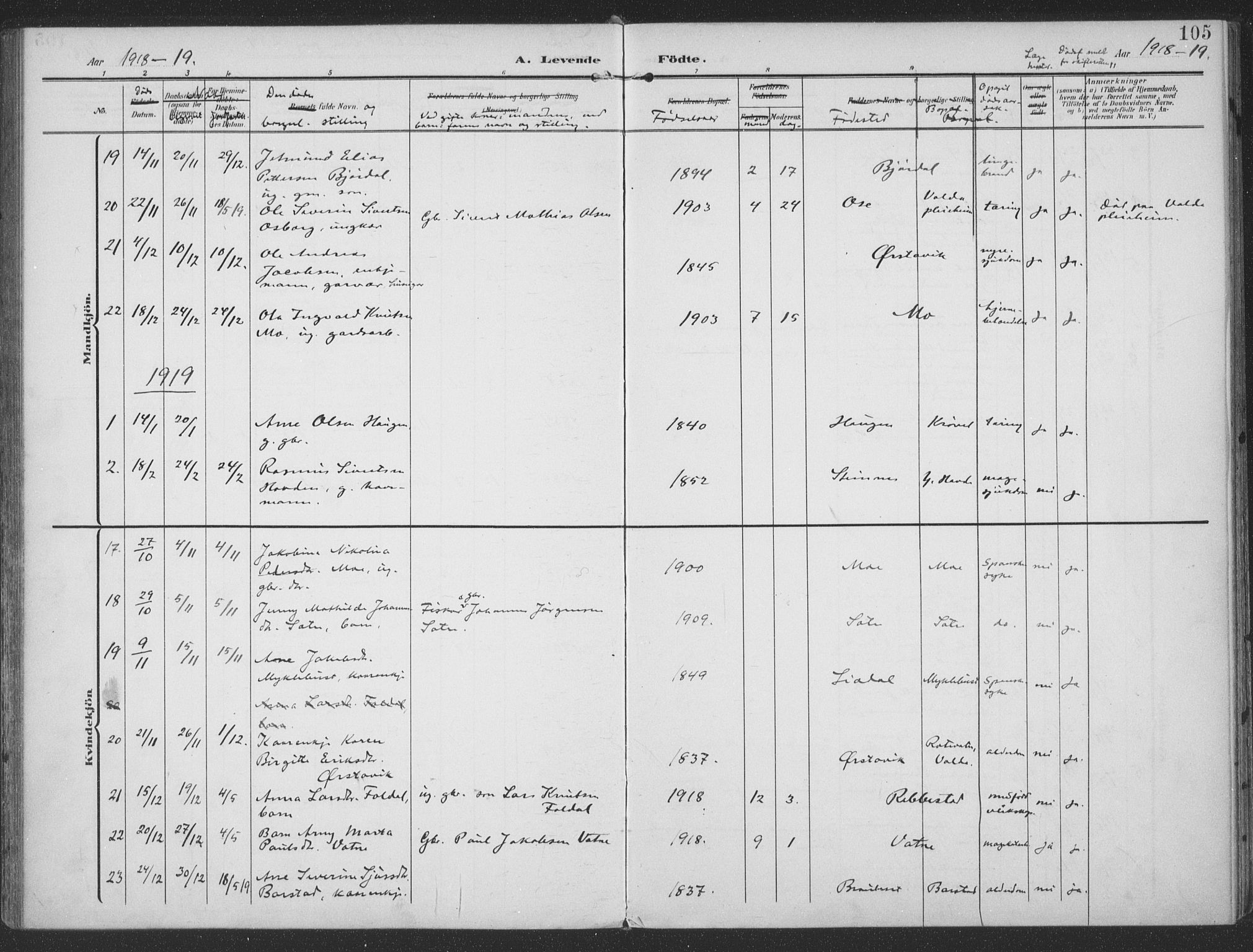 Ministerialprotokoller, klokkerbøker og fødselsregistre - Møre og Romsdal, SAT/A-1454/513/L0178: Parish register (official) no. 513A05, 1906-1919, p. 105