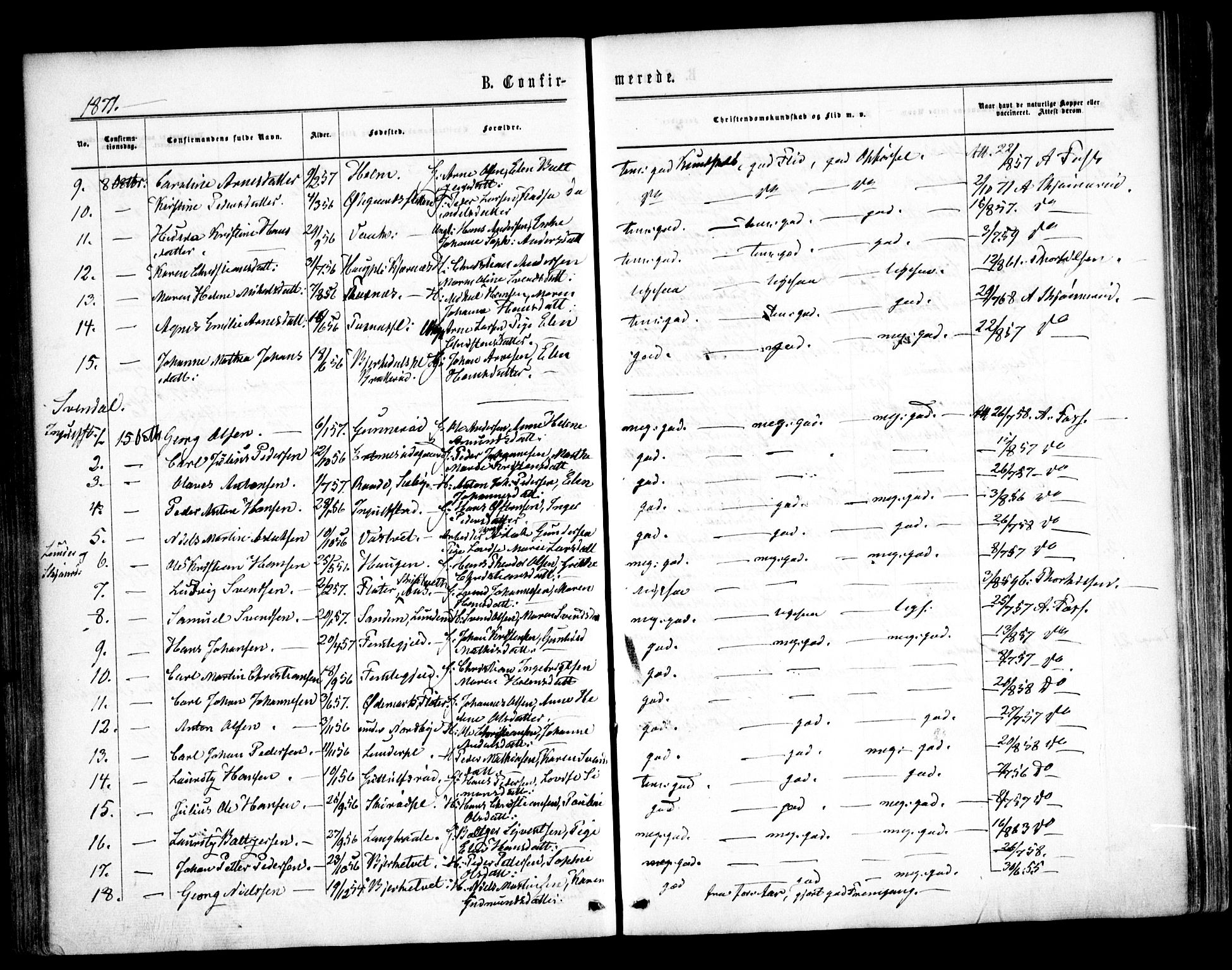 Våler prestekontor Kirkebøker, SAO/A-11083/F/Fa/L0008: Parish register (official) no. I 8, 1862-1876