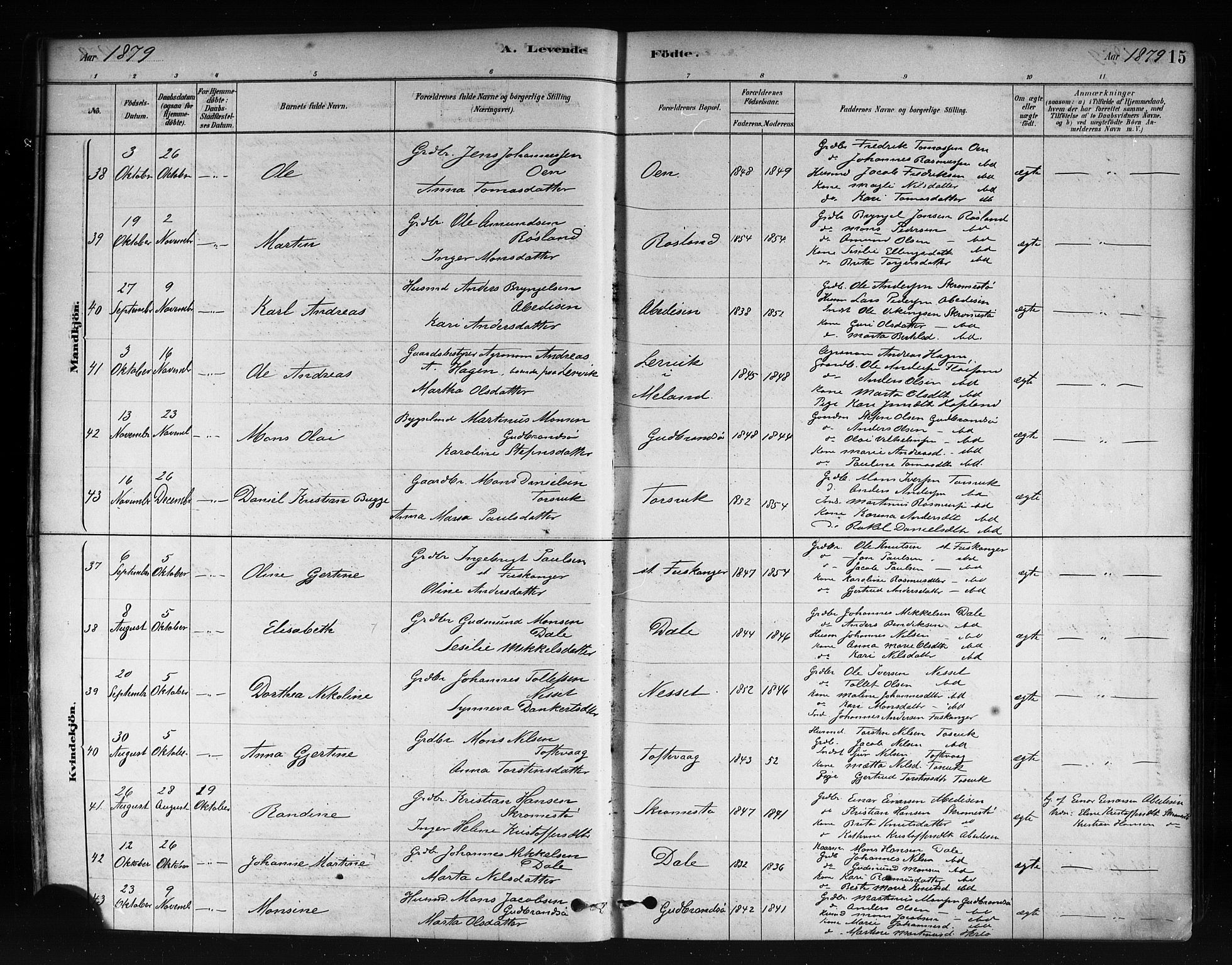 Herdla Sokneprestembete, AV/SAB-A-75701/H/Haa: Parish register (official) no. A 3, 1878-1890, p. 15