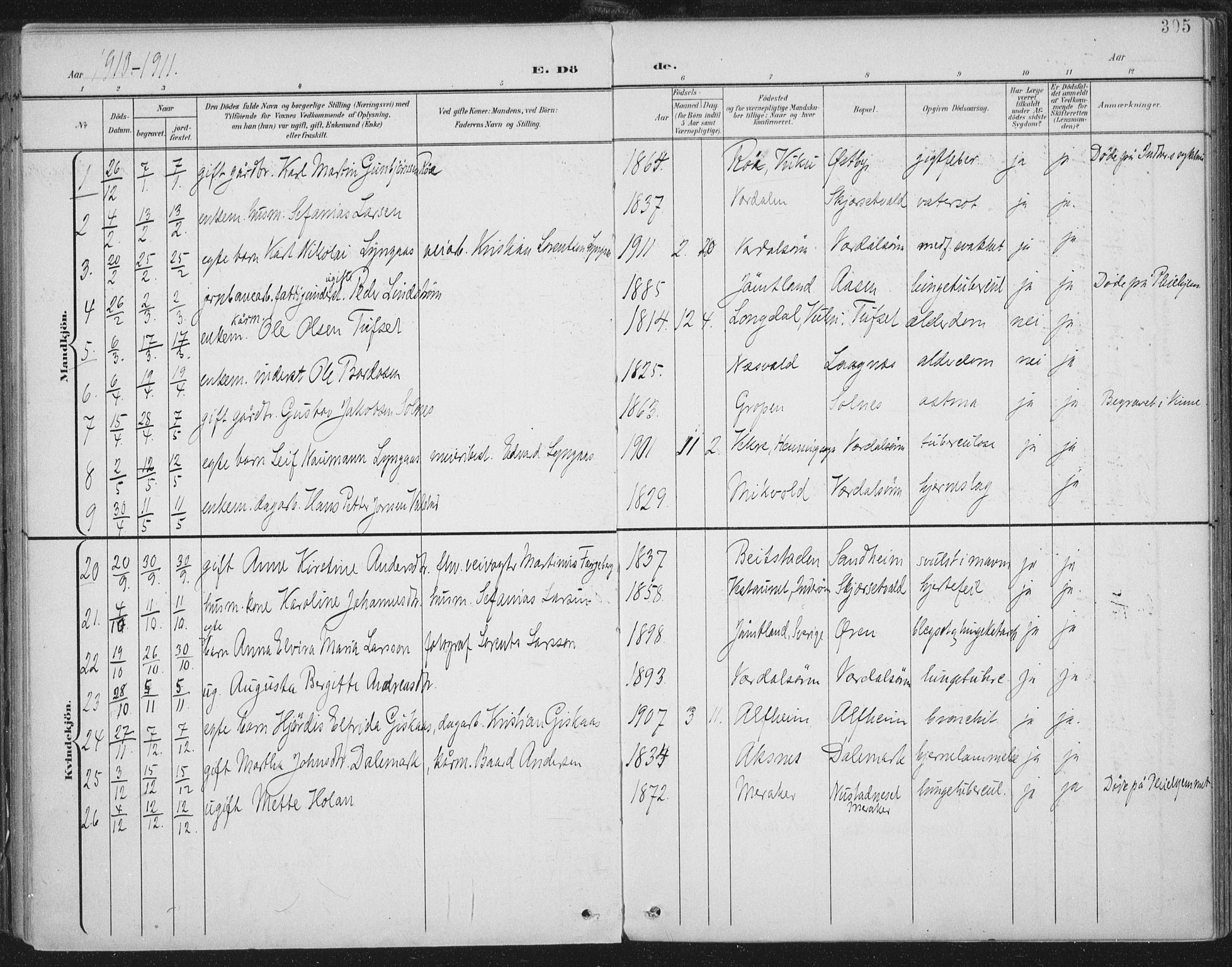 Ministerialprotokoller, klokkerbøker og fødselsregistre - Nord-Trøndelag, SAT/A-1458/723/L0246: Parish register (official) no. 723A15, 1900-1917, p. 305