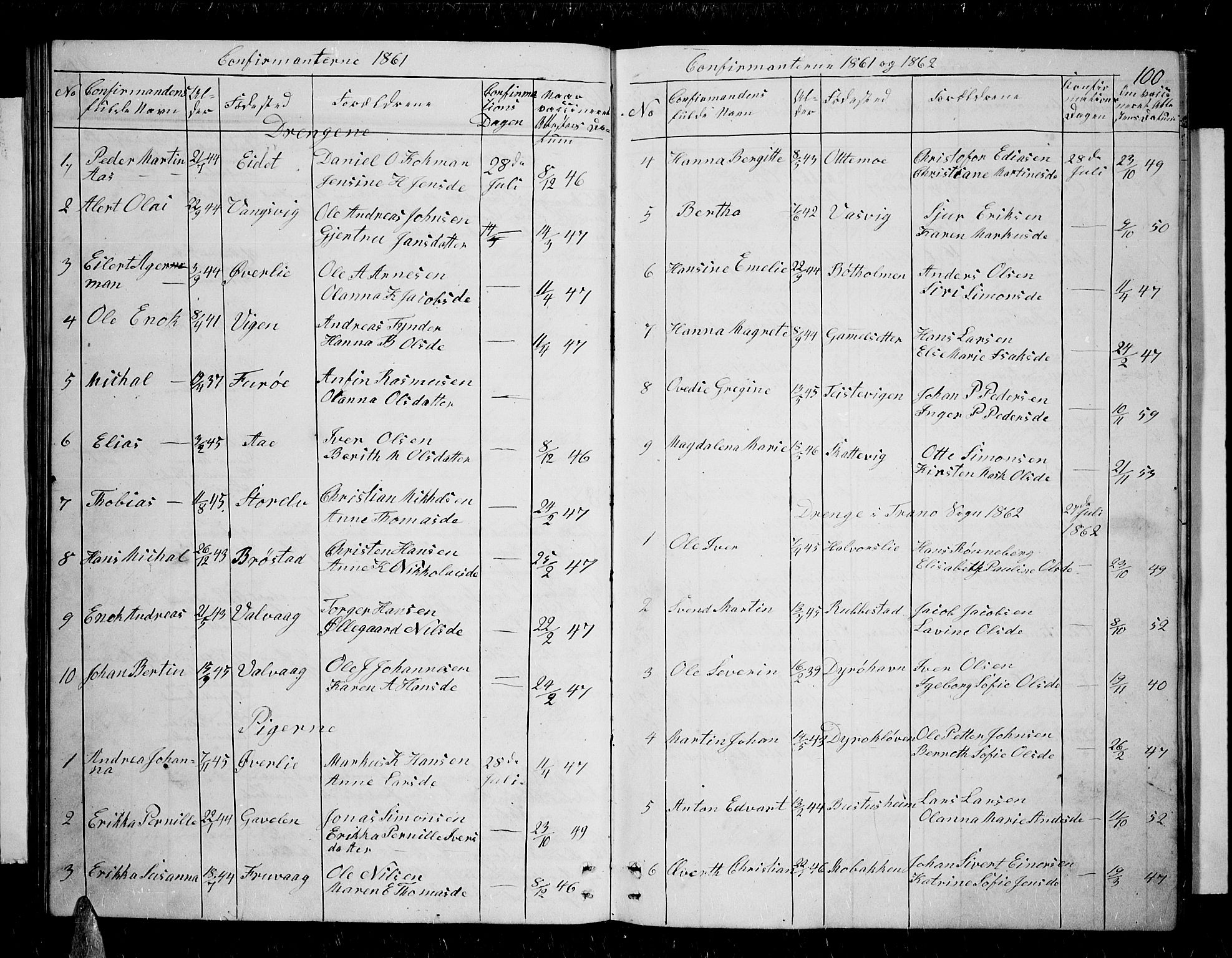 Tranøy sokneprestkontor, SATØ/S-1313/I/Ia/Iab/L0003klokker: Parish register (copy) no. 3, 1861-1887, p. 100