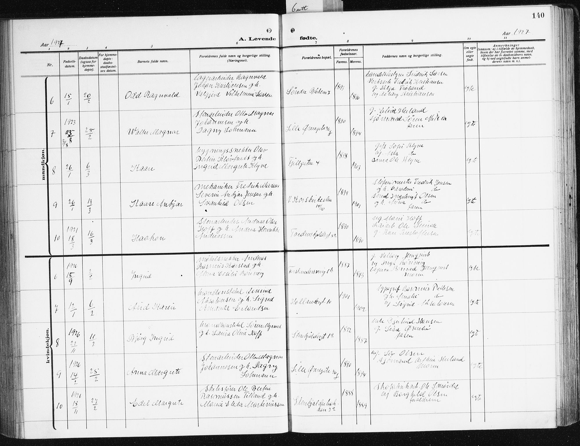 Korskirken sokneprestembete, SAB/A-76101/H/Hab: Parish register (copy) no. B 12, 1917-1942, p. 140