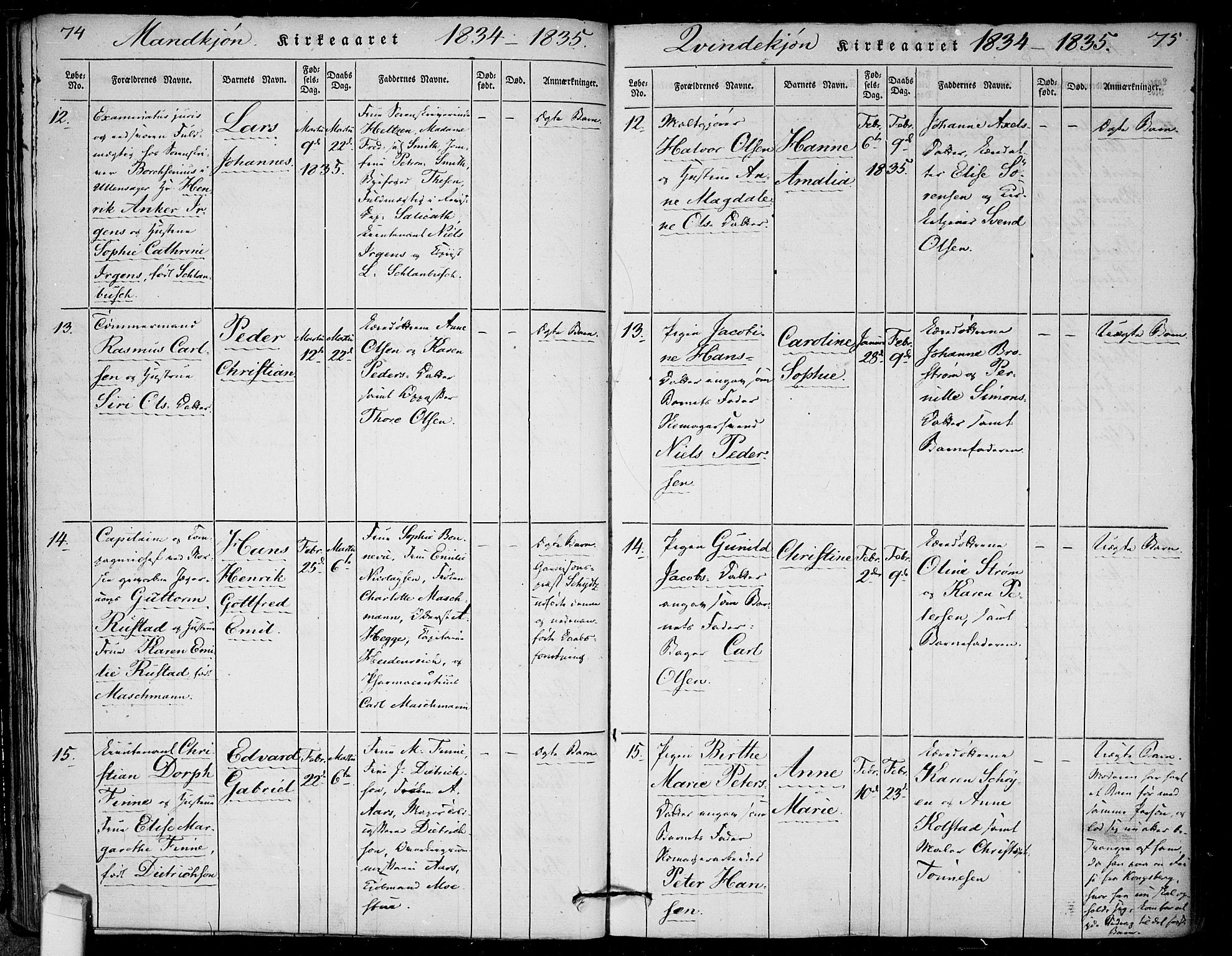 Rikshospitalet prestekontor Kirkebøker, SAO/A-10309b/F/L0002: Parish register (official) no. 2, 1832-1840, p. 74-75