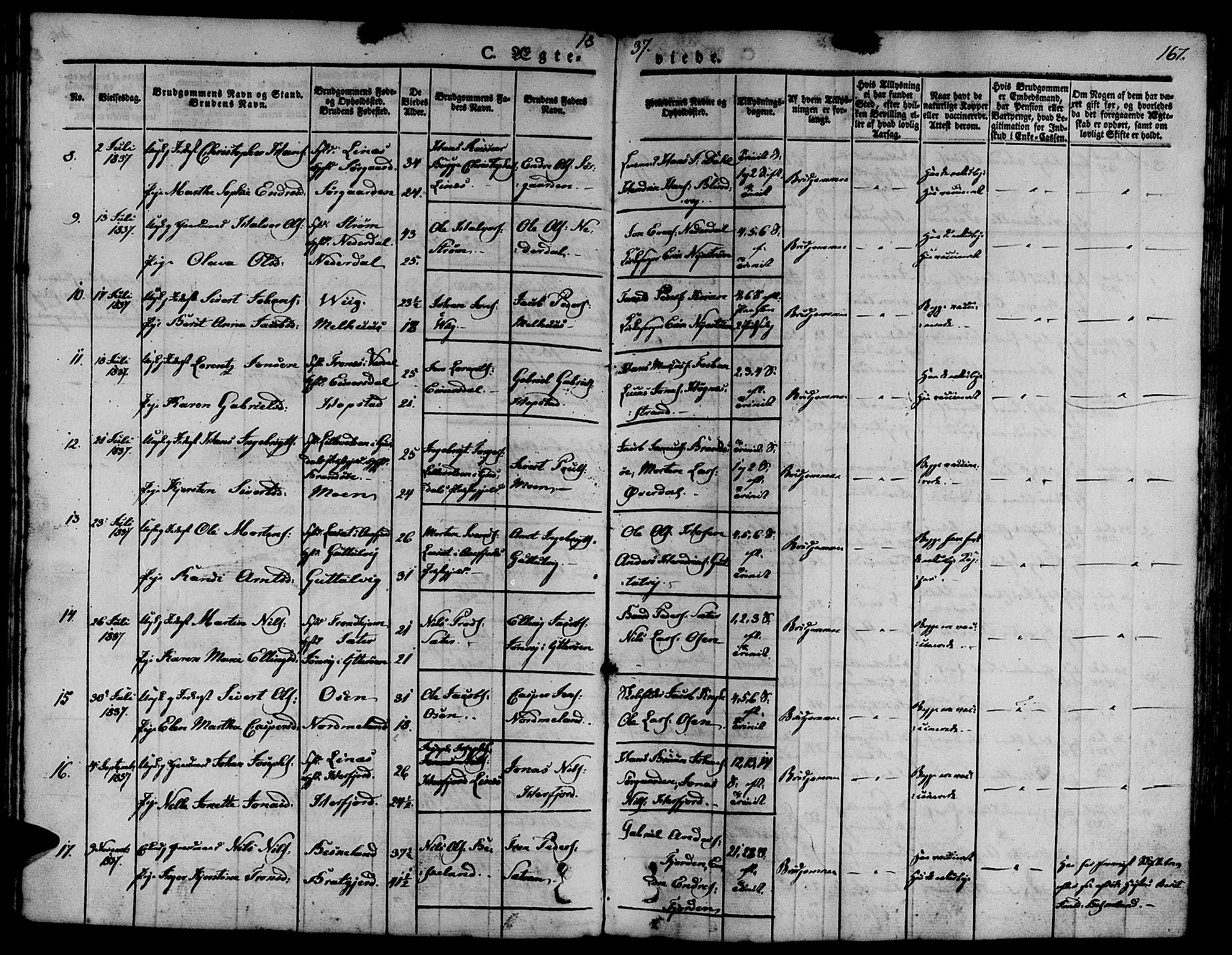 Ministerialprotokoller, klokkerbøker og fødselsregistre - Sør-Trøndelag, SAT/A-1456/657/L0703: Parish register (official) no. 657A04, 1831-1846, p. 167