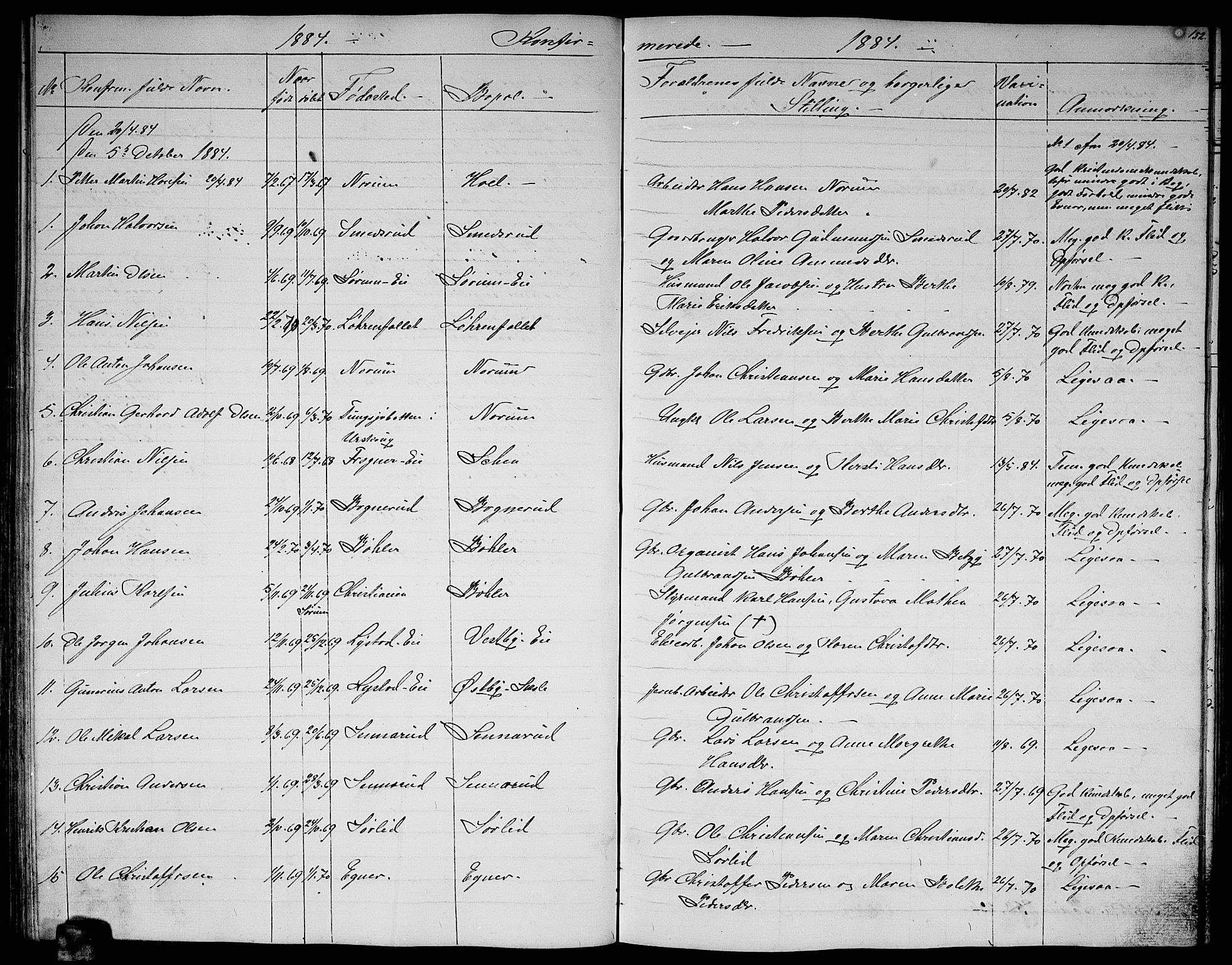 Sørum prestekontor Kirkebøker, AV/SAO-A-10303/G/Ga/L0004: Parish register (copy) no. I 4, 1864-1885, p. 152