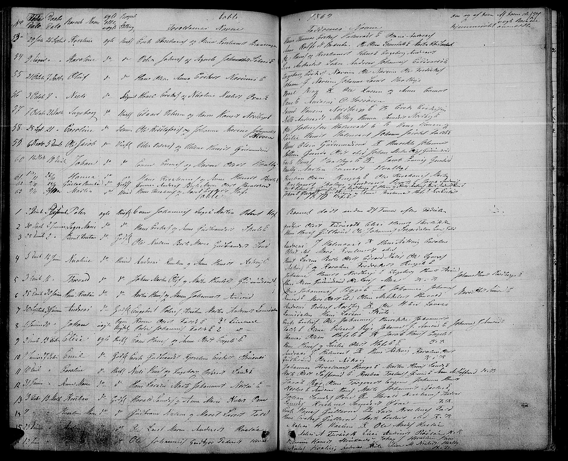 Søndre Land prestekontor, SAH/PREST-122/L/L0001: Parish register (copy) no. 1, 1849-1883, p. 127