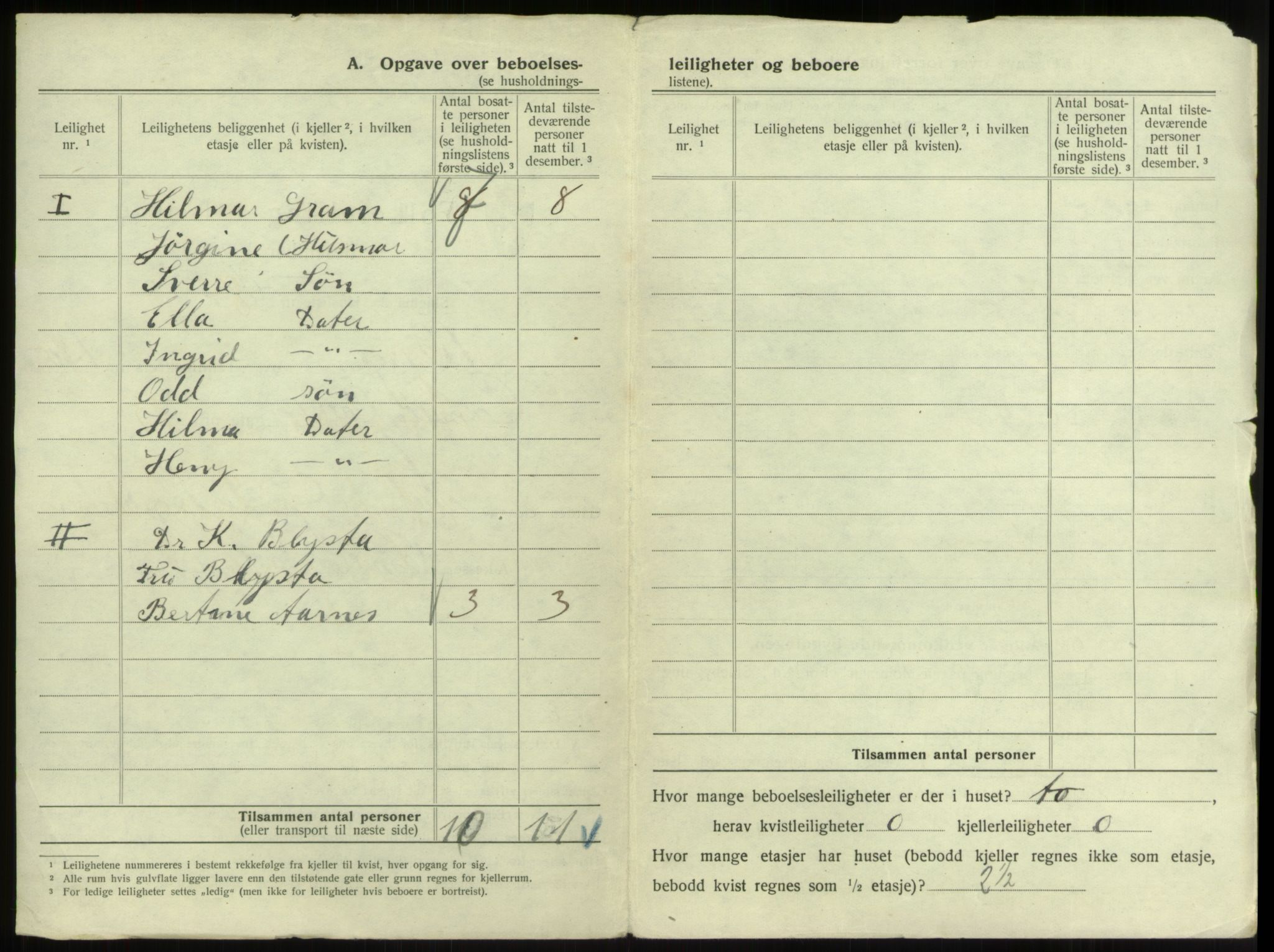 SAB, 1920 census for Bergen, 1920, p. 12218