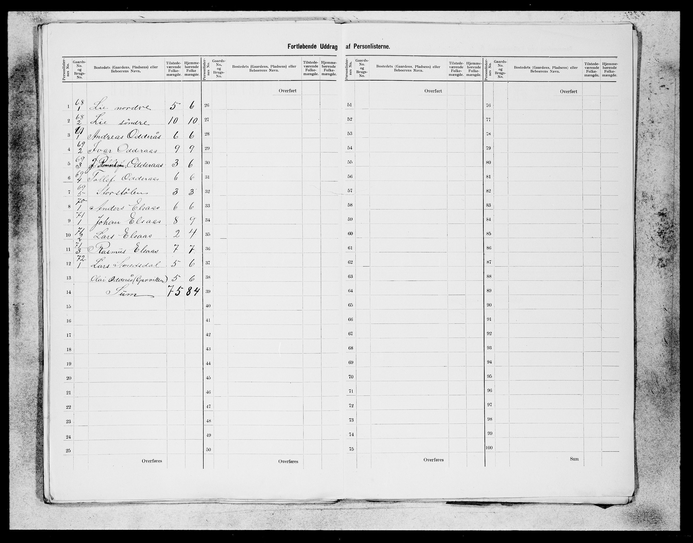 SAB, 1900 census for Alversund, 1900, p. 30