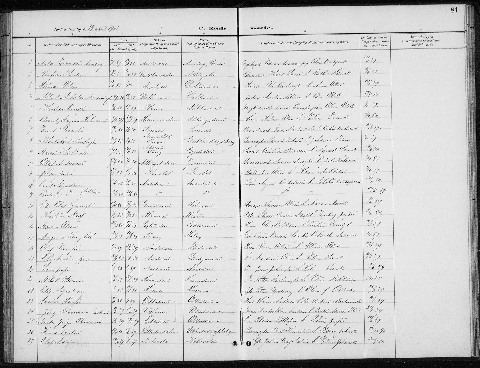 Stange prestekontor, AV/SAH-PREST-002/L/L0010: Parish register (copy) no. 10, 1894-1905, p. 81