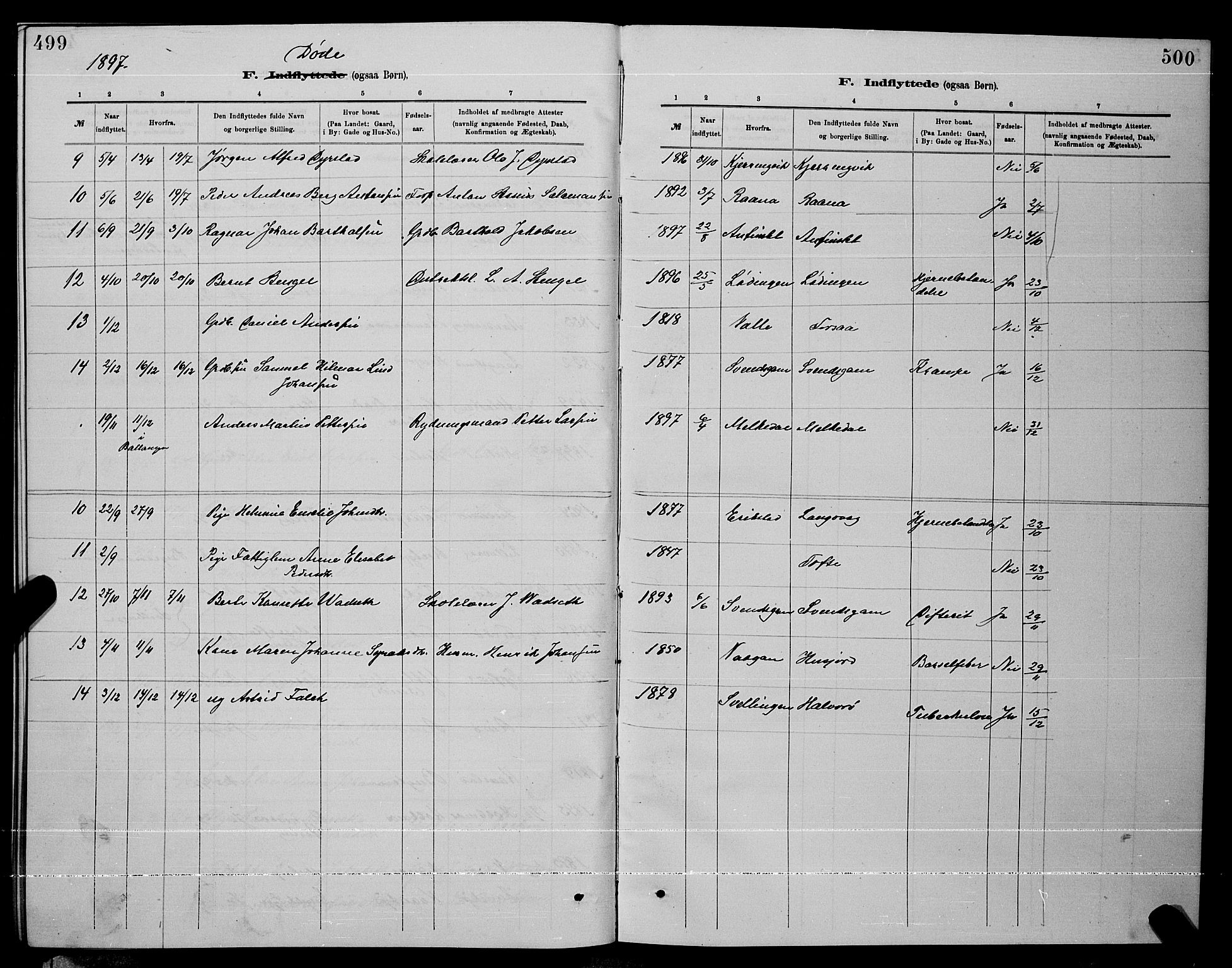 Ministerialprotokoller, klokkerbøker og fødselsregistre - Nordland, AV/SAT-A-1459/872/L1047: Parish register (copy) no. 872C03, 1880-1897, p. 499-500