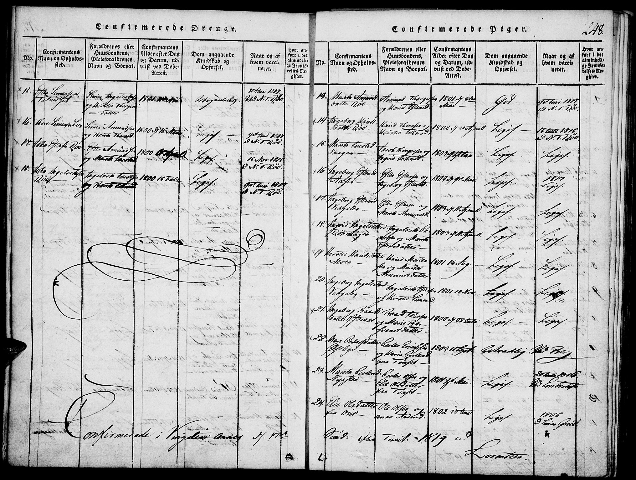 Tolga prestekontor, SAH/PREST-062/K/L0004: Parish register (official) no. 4, 1815-1836, p. 248