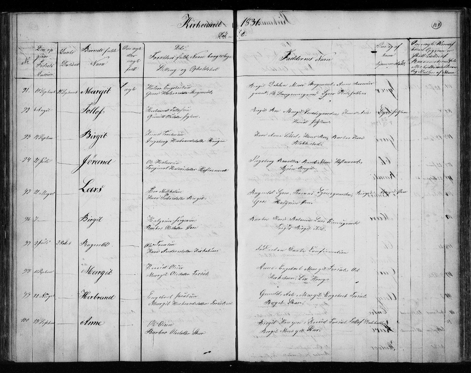 Gol kirkebøker, AV/SAKO-A-226/F/Fa/L0001: Parish register (official) no. I 1, 1821-1837, p. 104