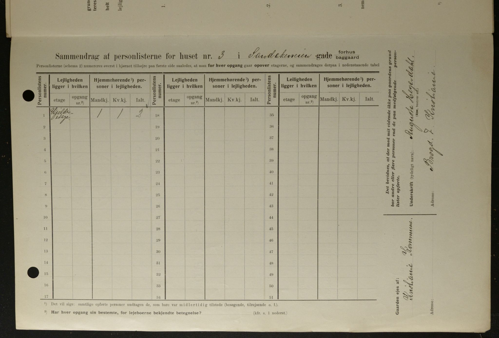 OBA, Municipal Census 1908 for Kristiania, 1908, p. 78102