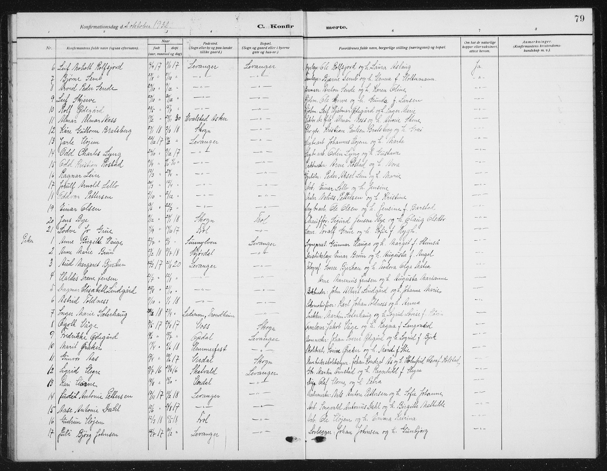 Ministerialprotokoller, klokkerbøker og fødselsregistre - Nord-Trøndelag, SAT/A-1458/720/L0193: Parish register (copy) no. 720C02, 1918-1941, p. 79