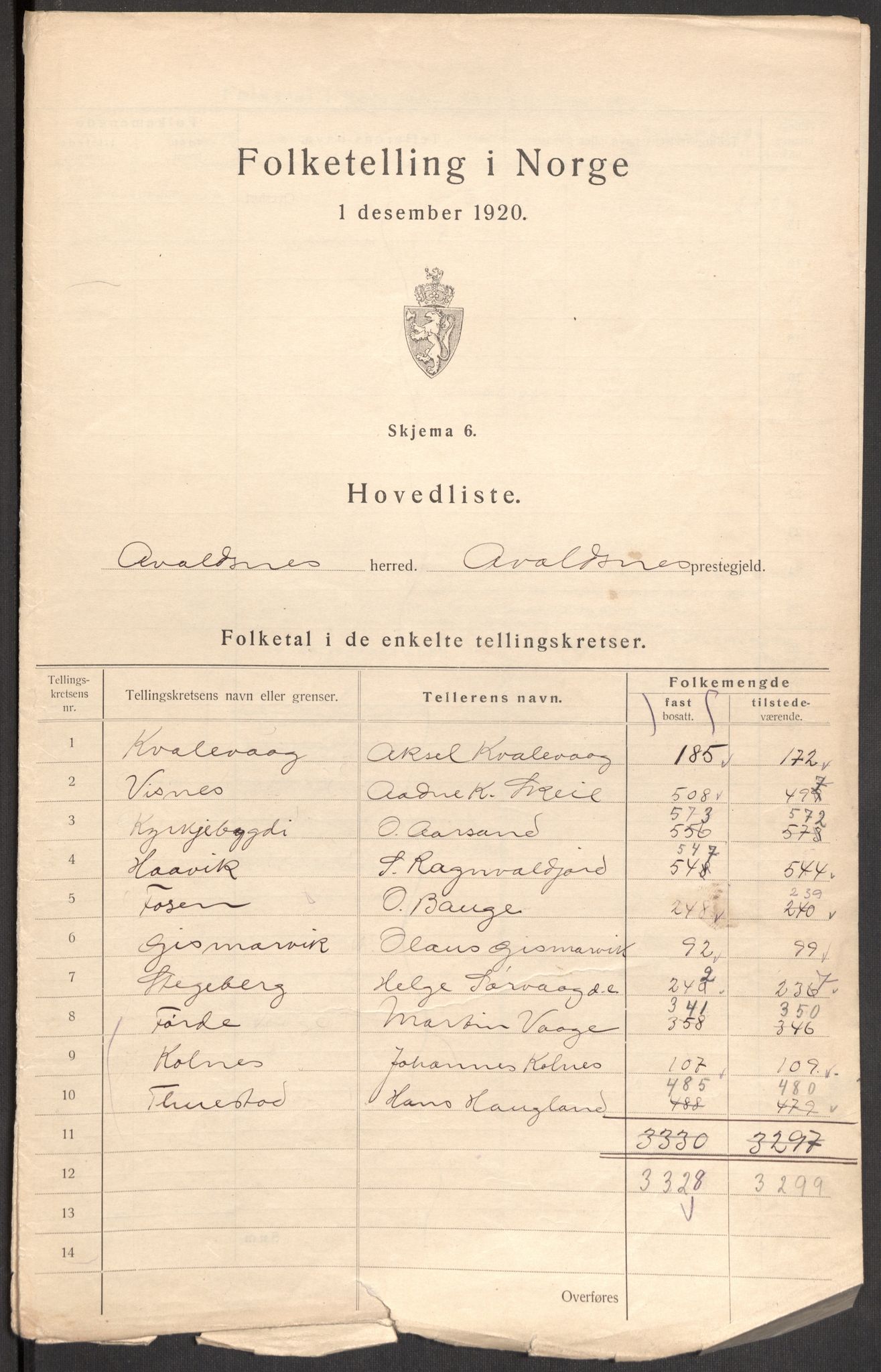 SAST, 1920 census for Avaldsnes, 1920, p. 5