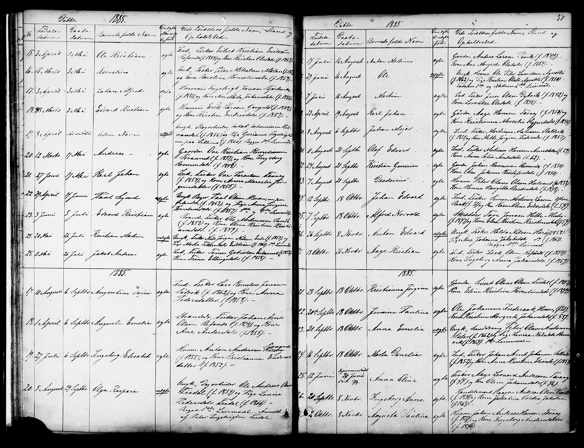 Ministerialprotokoller, klokkerbøker og fødselsregistre - Sør-Trøndelag, SAT/A-1456/653/L0657: Parish register (copy) no. 653C01, 1866-1893, p. 37