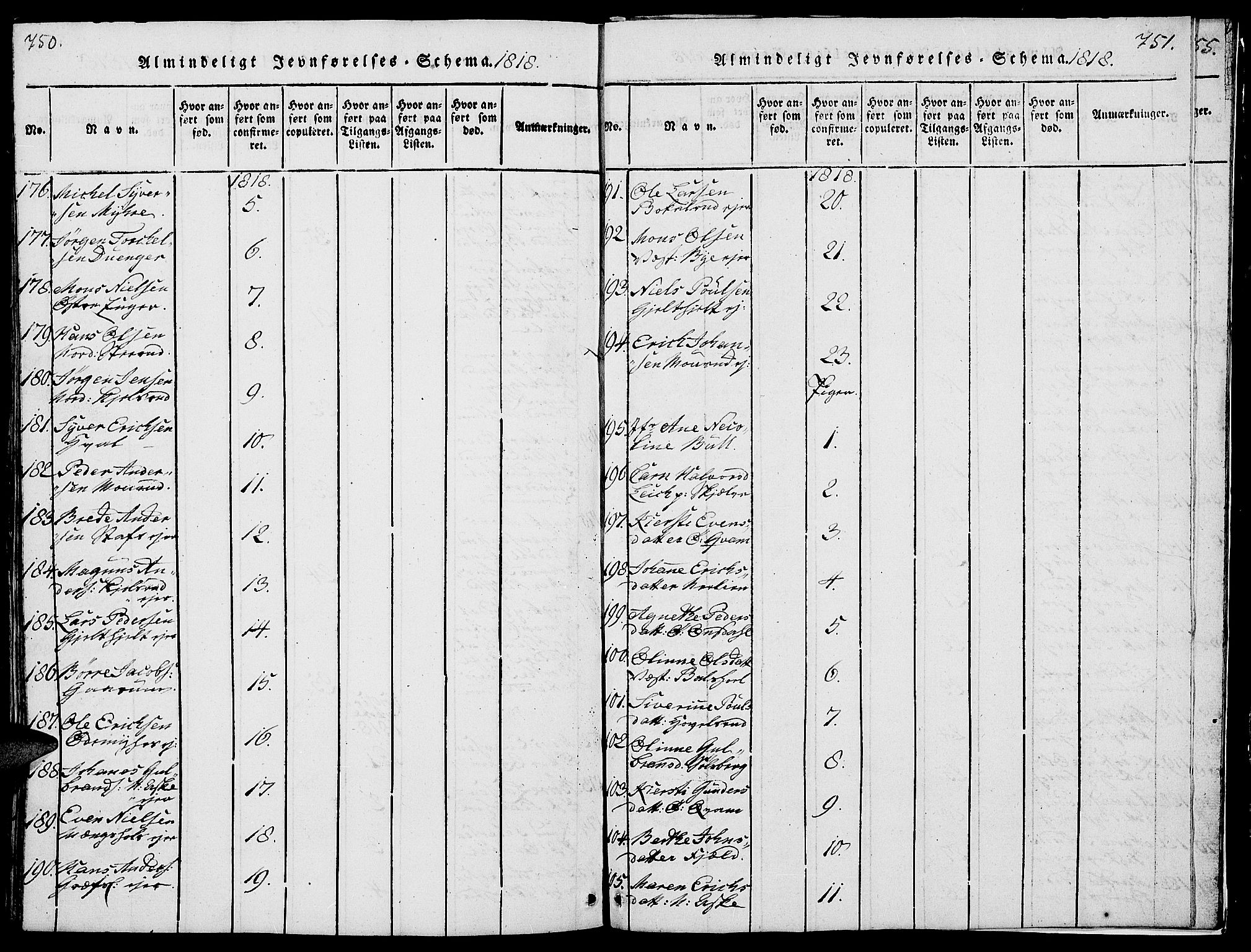 Nes prestekontor, Hedmark, AV/SAH-PREST-020/L/La/L0003: Parish register (copy) no. 3, 1814-1831, p. 750-751