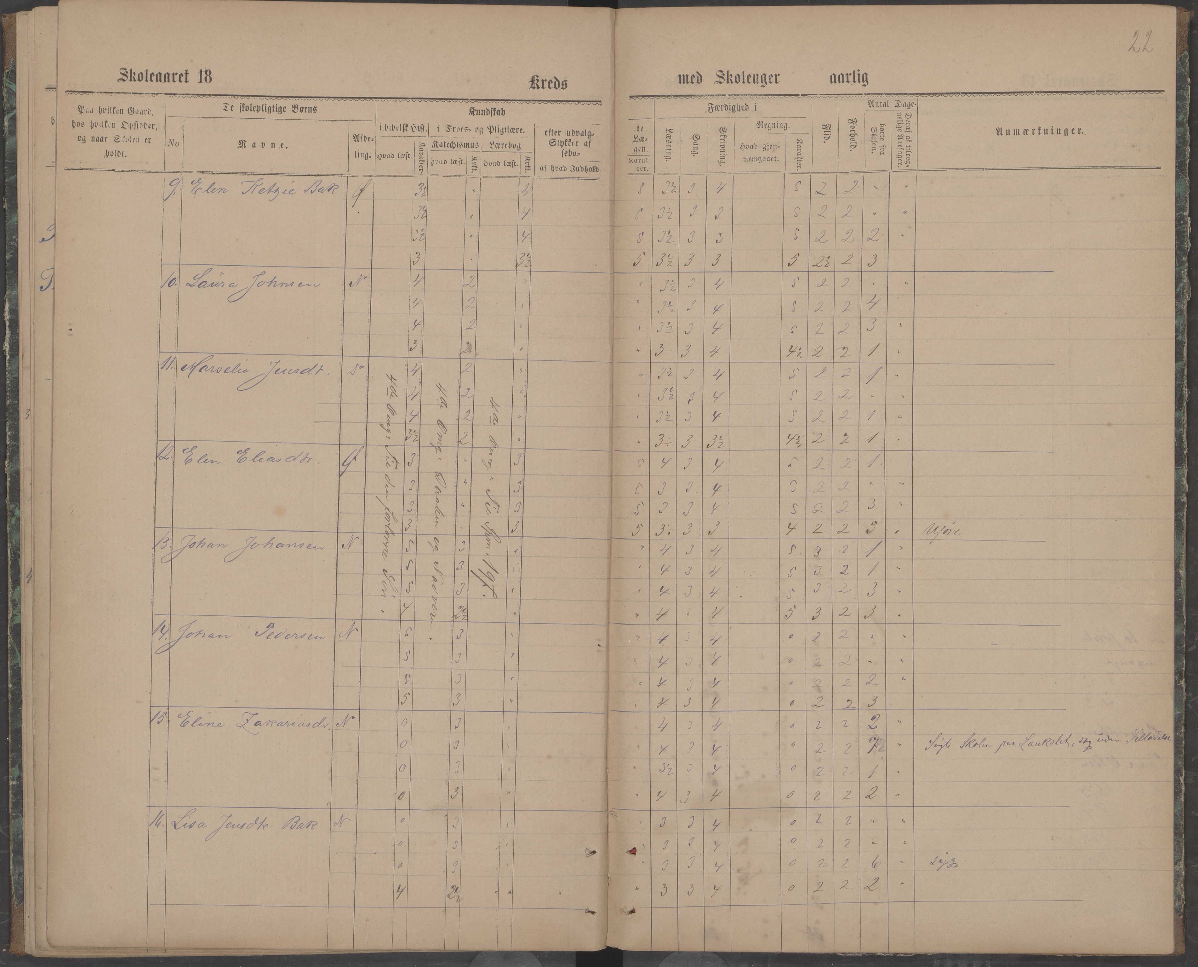 Beiarn kommune. Brandhei skolekrets, AIN/K-18390.510.03/442/L0001: Karakter/oversiktsprotokoll, 1876-1883