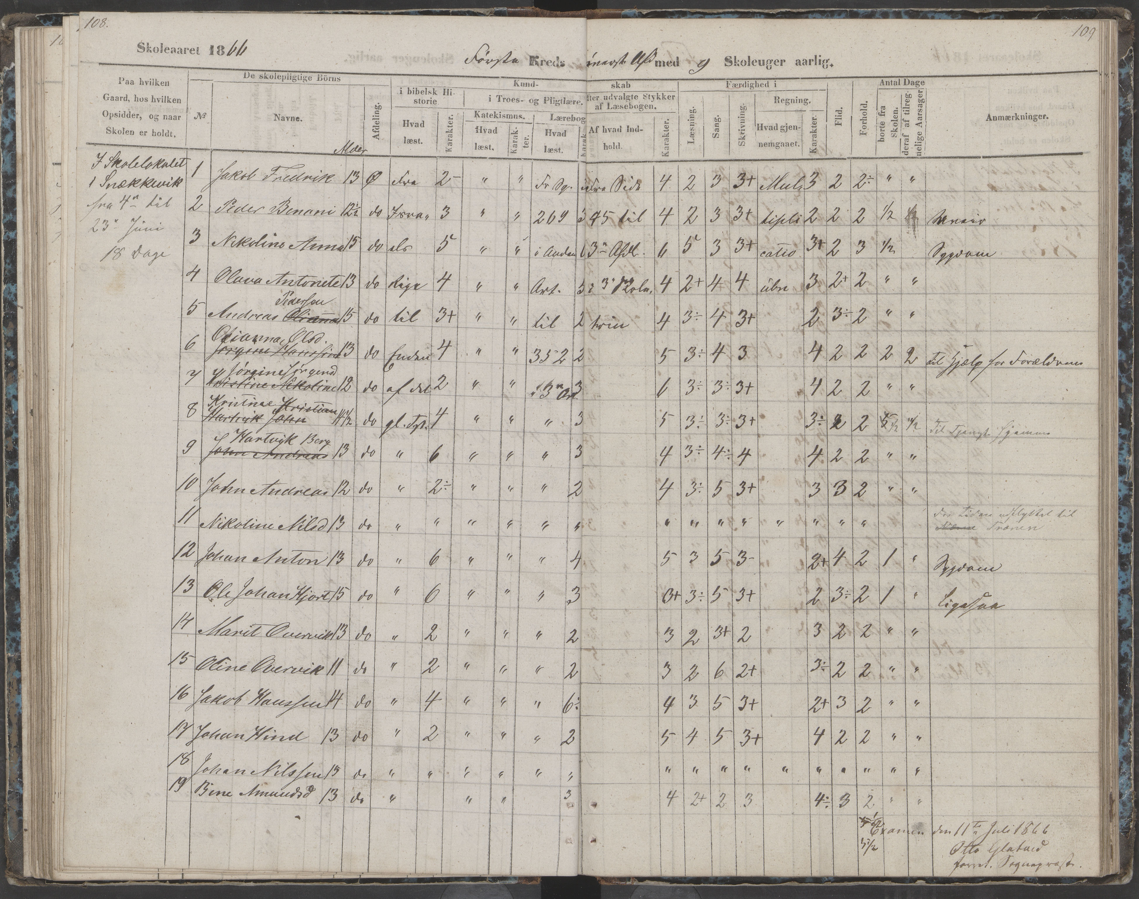 Dønna kommune. Dønnes fastskole, AIN/K-18270.510.01/442/L0002: Skoleprotokoll, 1864-1871