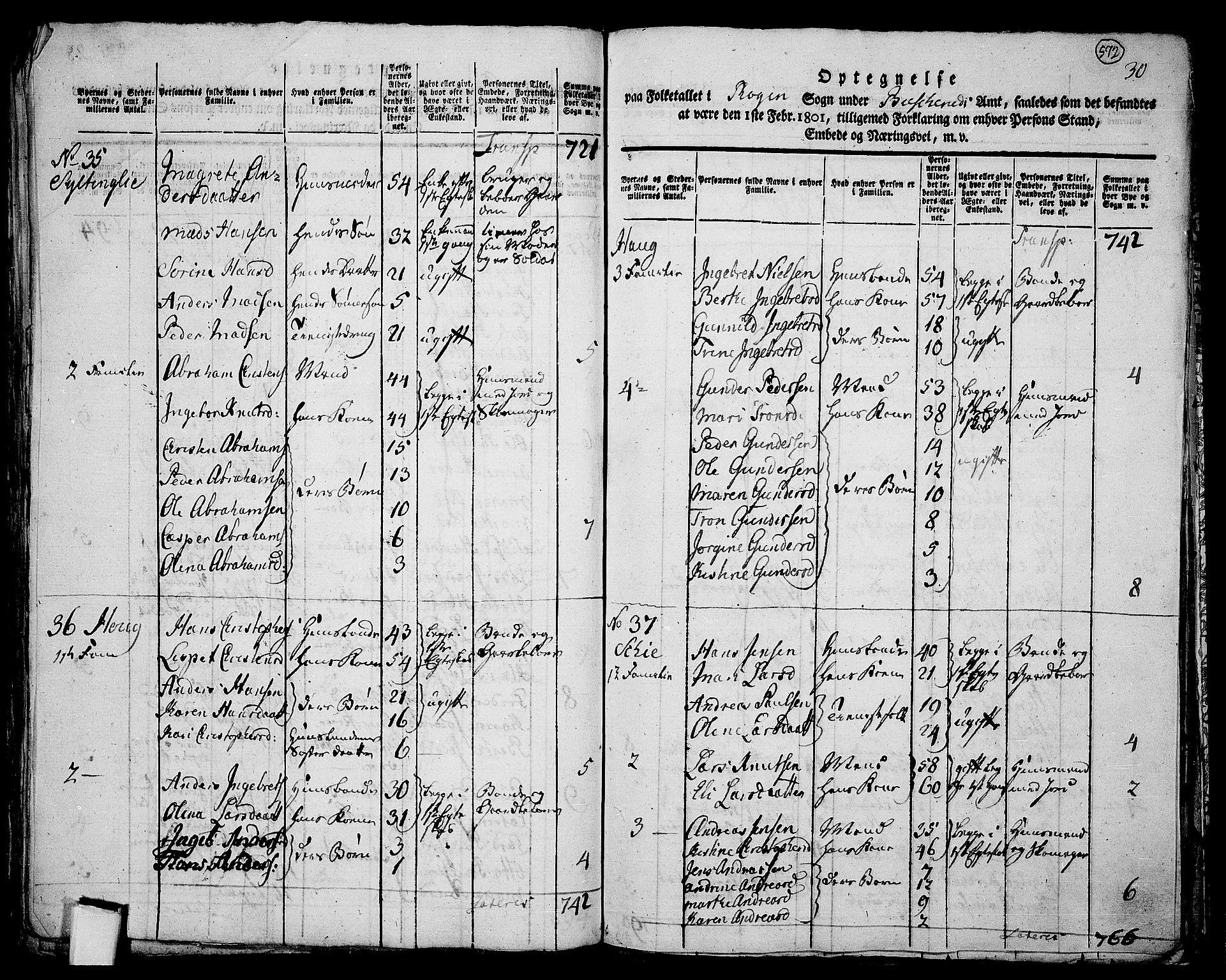 RA, 1801 census for 0627P Røyken, 1801, p. 571b-572a