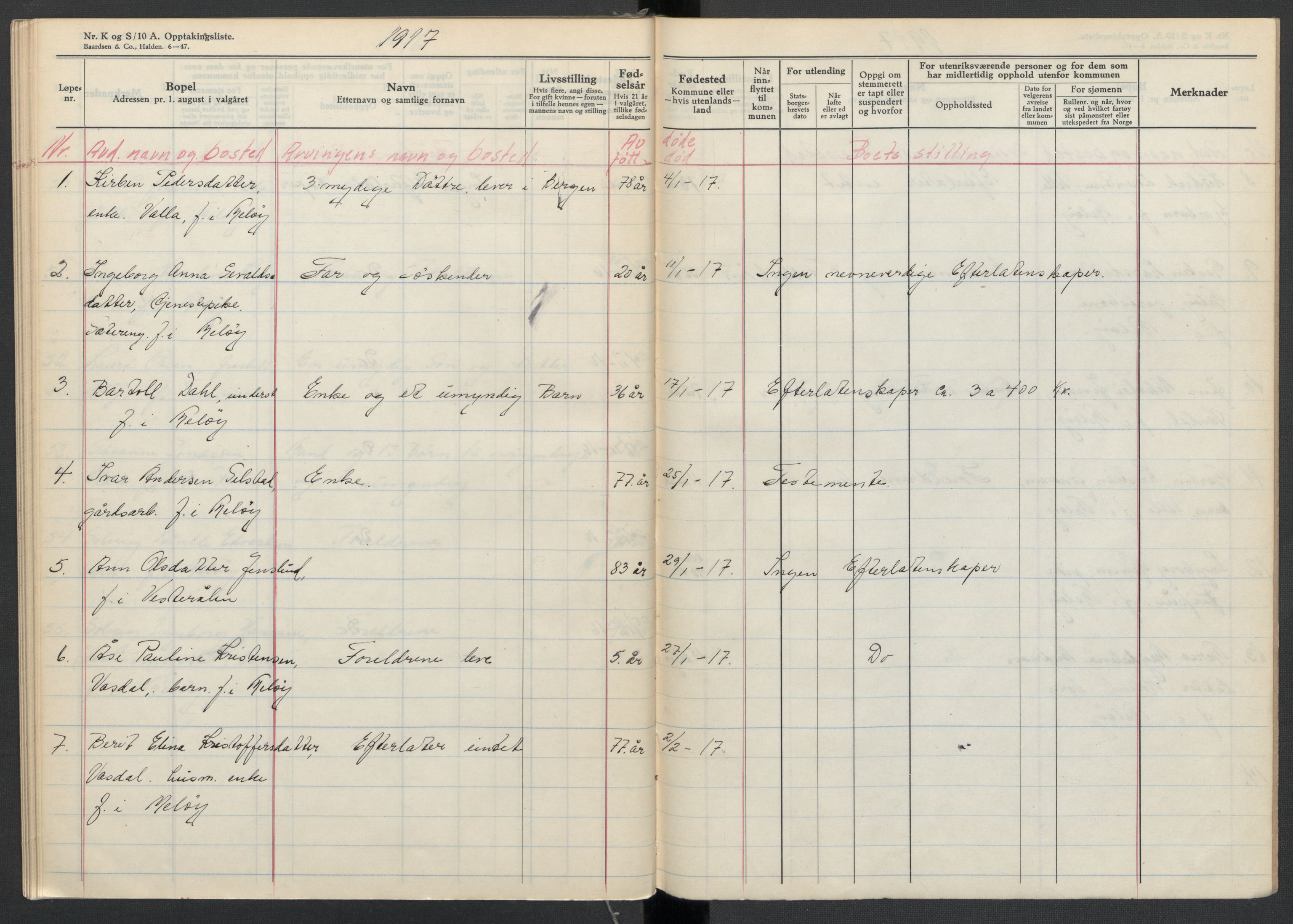 Meløy lensmannskontor, AV/SAT-A-5701/1/02/L0001: 2.01.01 - Dødsfallsprotokoll, 1911-1917