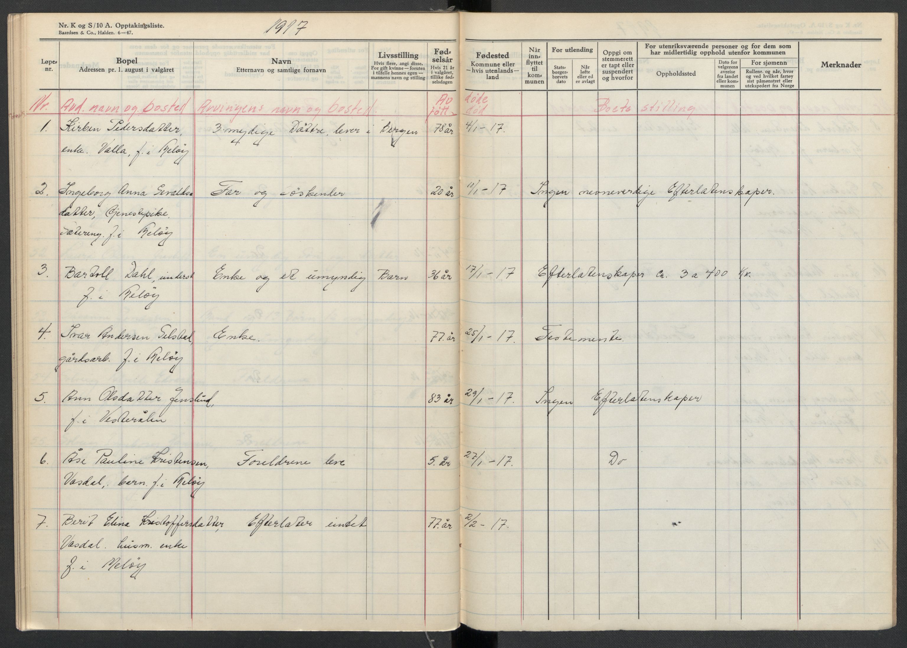 Meløy lensmannskontor, SAT/A-5701/1/02/L0001: 2.01.01 - Dødsfallsprotokoll, 1911-1917