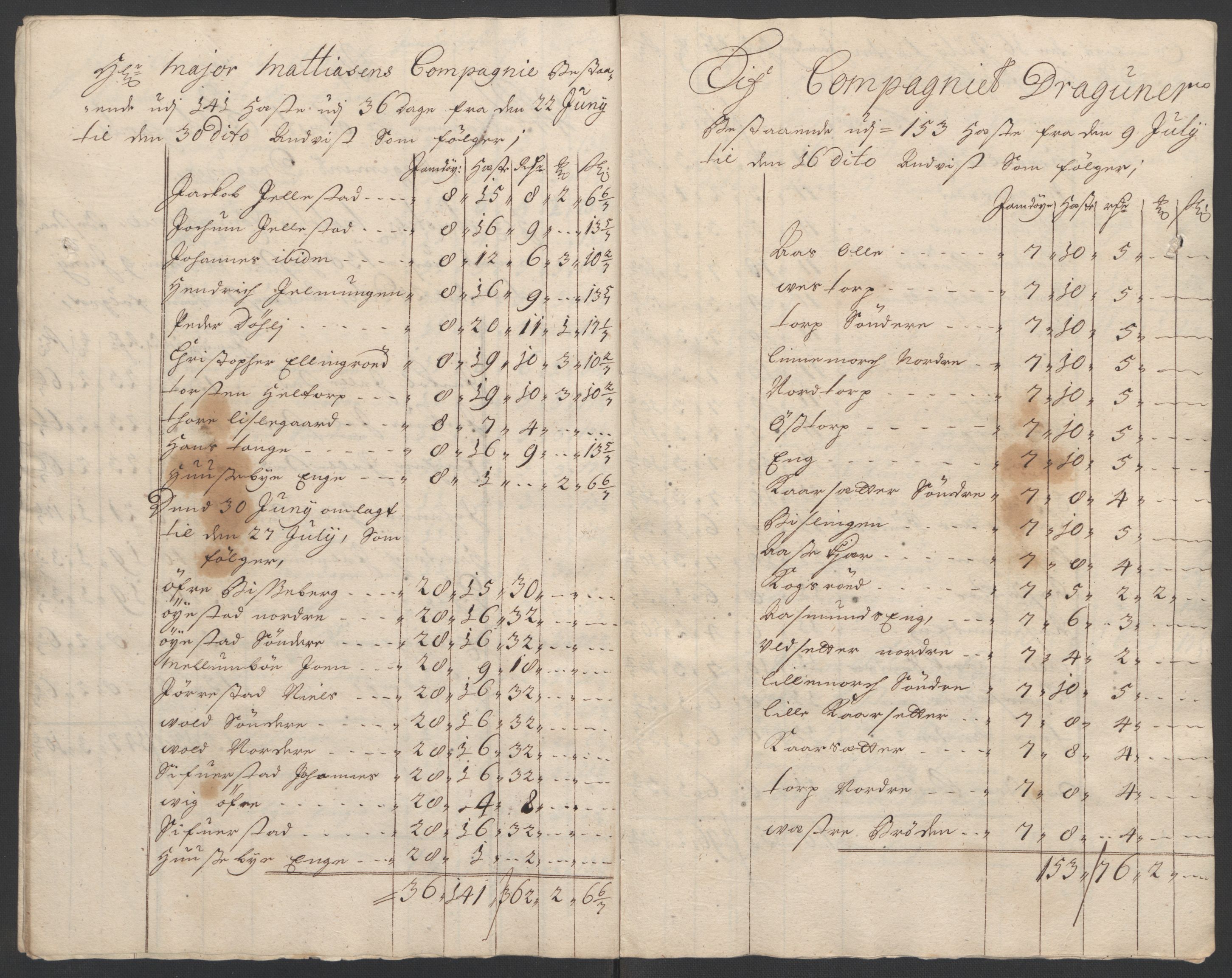 Rentekammeret inntil 1814, Reviderte regnskaper, Fogderegnskap, AV/RA-EA-4092/R01/L0016: Fogderegnskap Idd og Marker, 1702-1703, p. 208