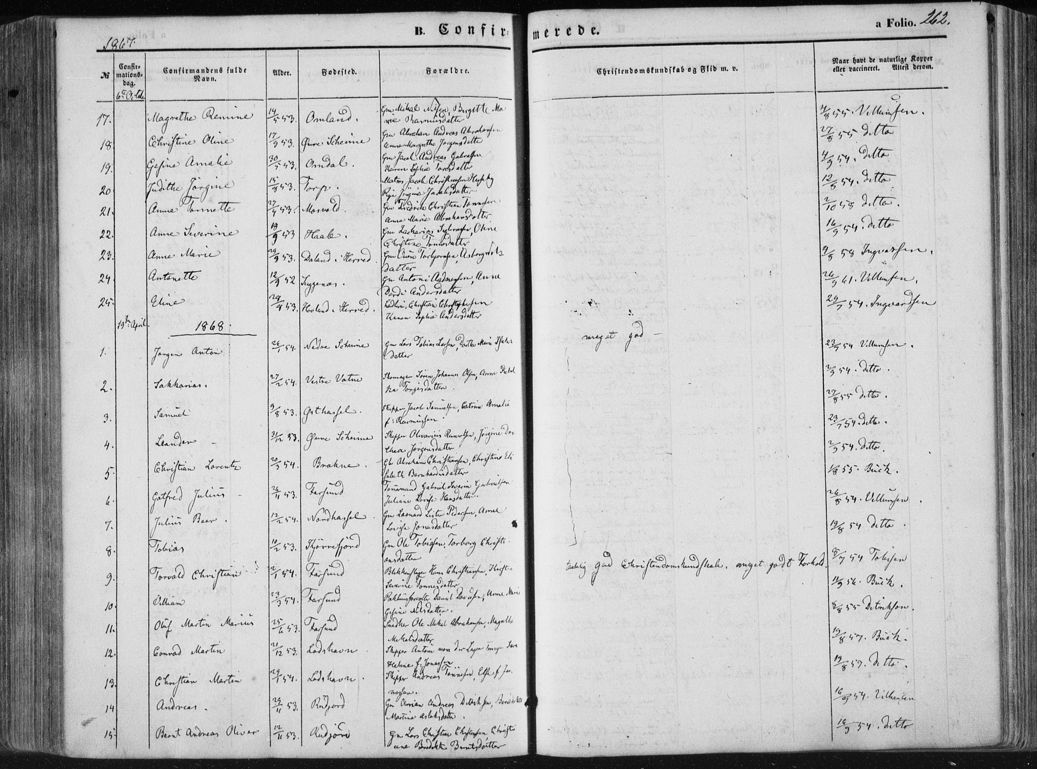 Lista sokneprestkontor, AV/SAK-1111-0027/F/Fa/L0011: Parish register (official) no. A 11, 1861-1878, p. 262