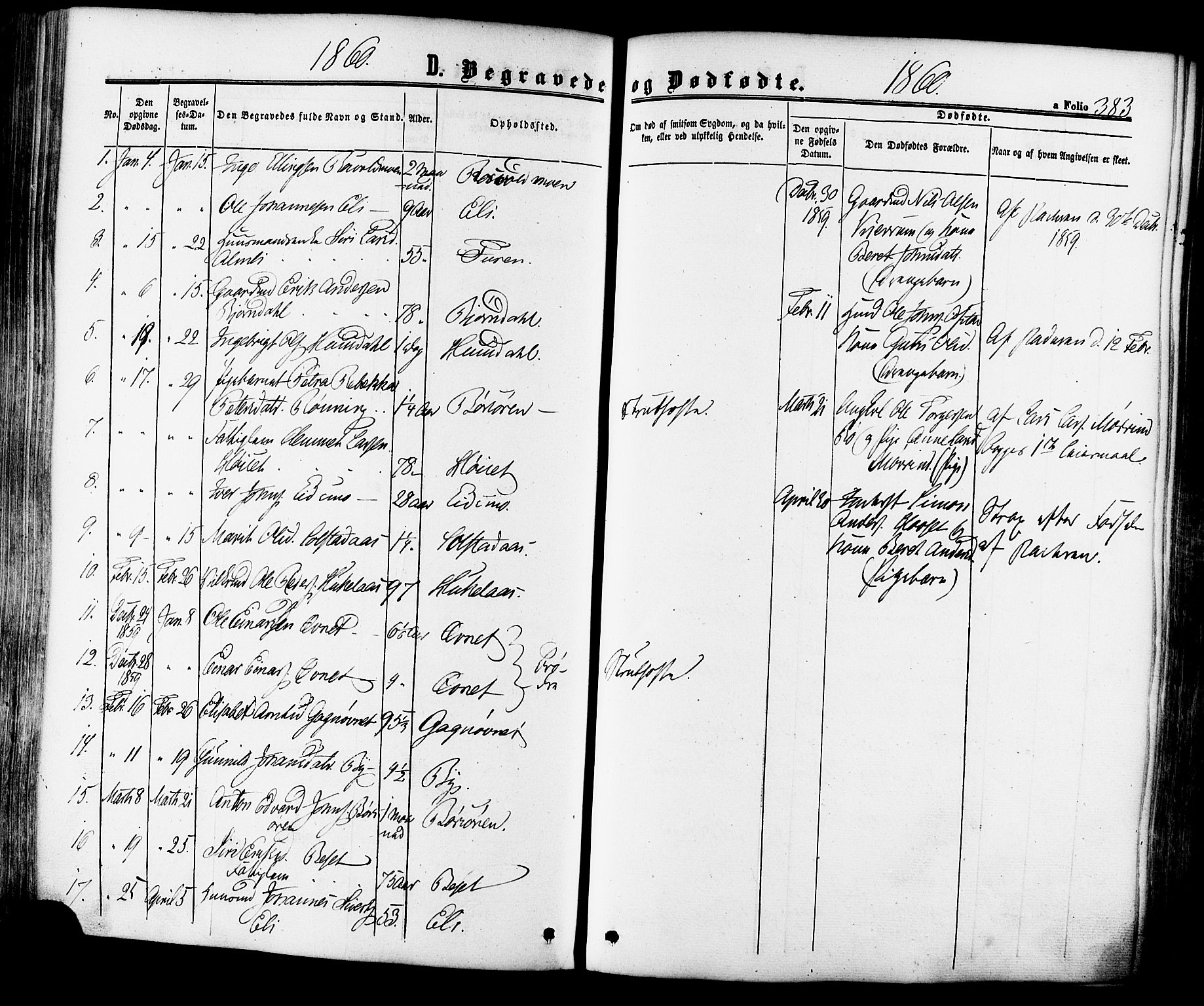 Ministerialprotokoller, klokkerbøker og fødselsregistre - Sør-Trøndelag, SAT/A-1456/665/L0772: Parish register (official) no. 665A07, 1856-1878, p. 383