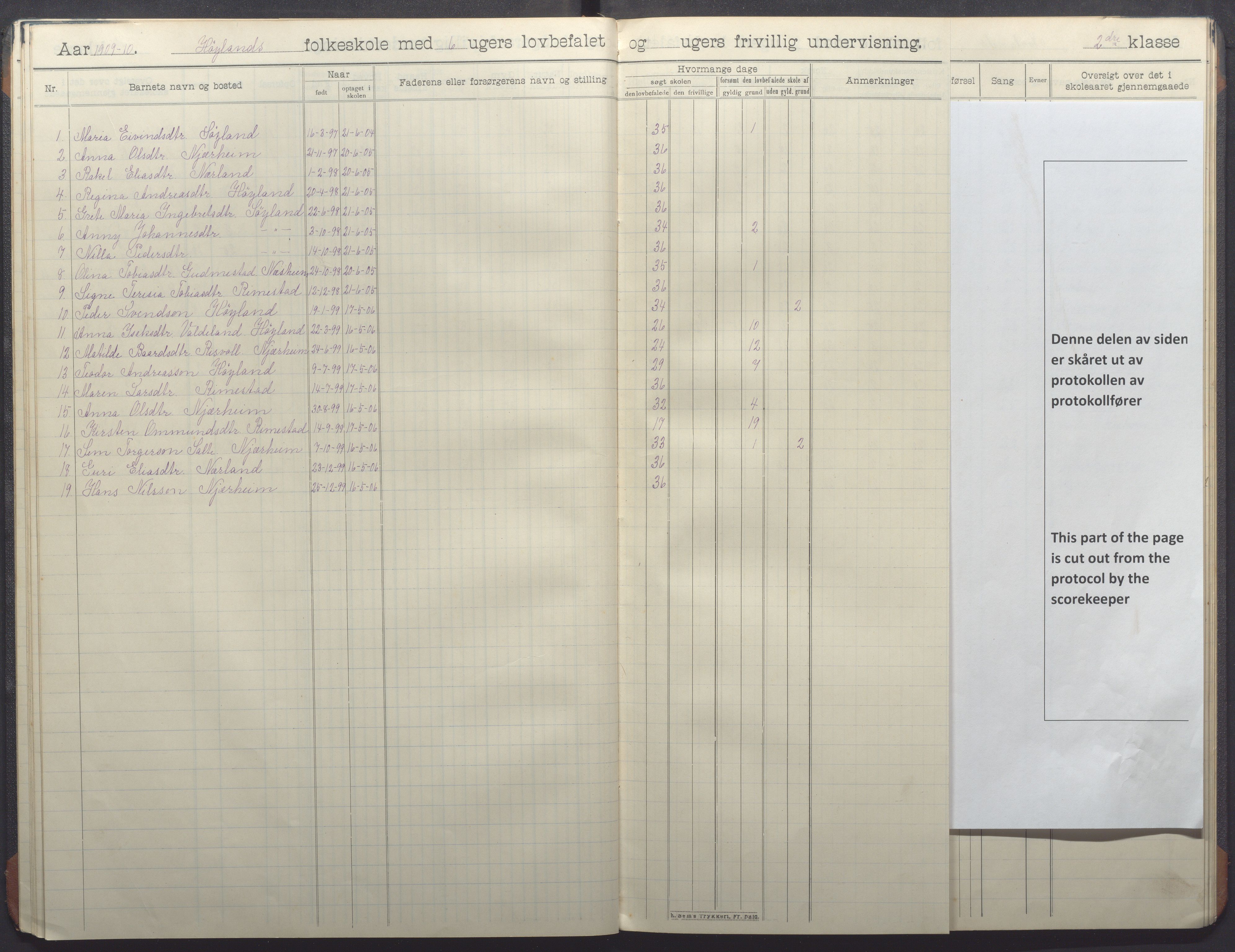 Nærbø kommune - Høyland skole, IKAR/-, 1906-1915, p. 23