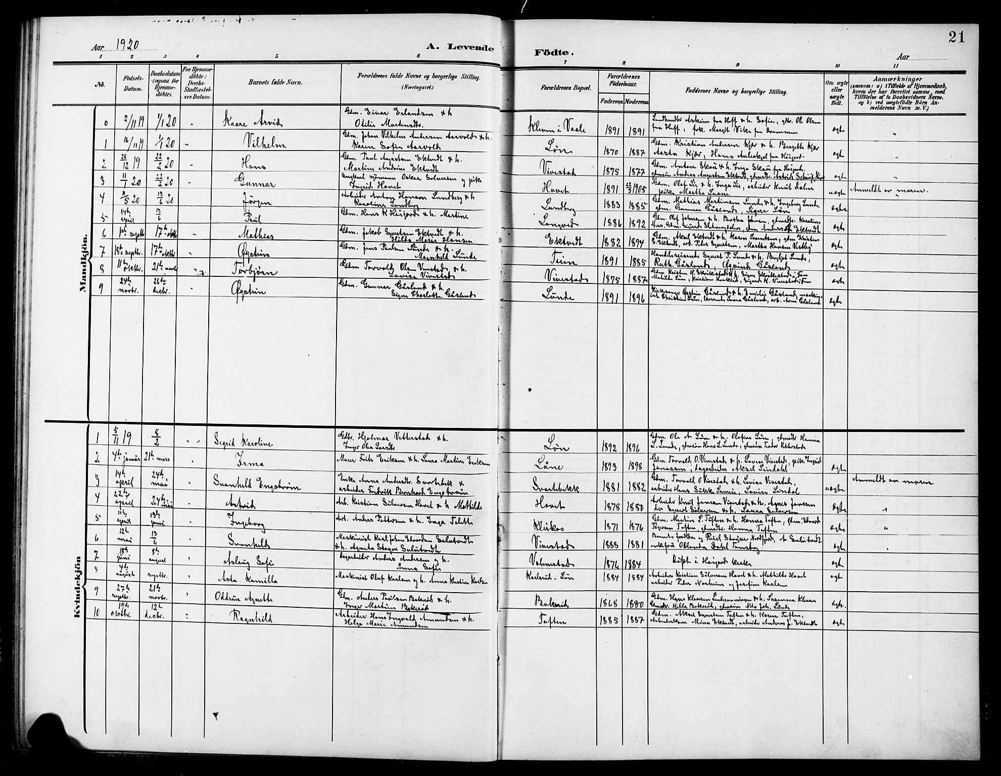 Ramnes kirkebøker, AV/SAKO-A-314/G/Gc/L0002: Parish register (copy) no. III 2, 1903-1924, p. 21