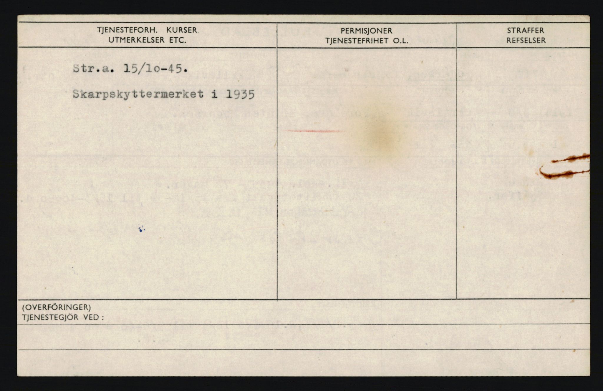 Forsvaret, Troms infanteriregiment nr. 16, AV/RA-RAFA-3146/P/Pa/L0019: Rulleblad for regimentets menige mannskaper, årsklasse 1935, 1935, p. 1030