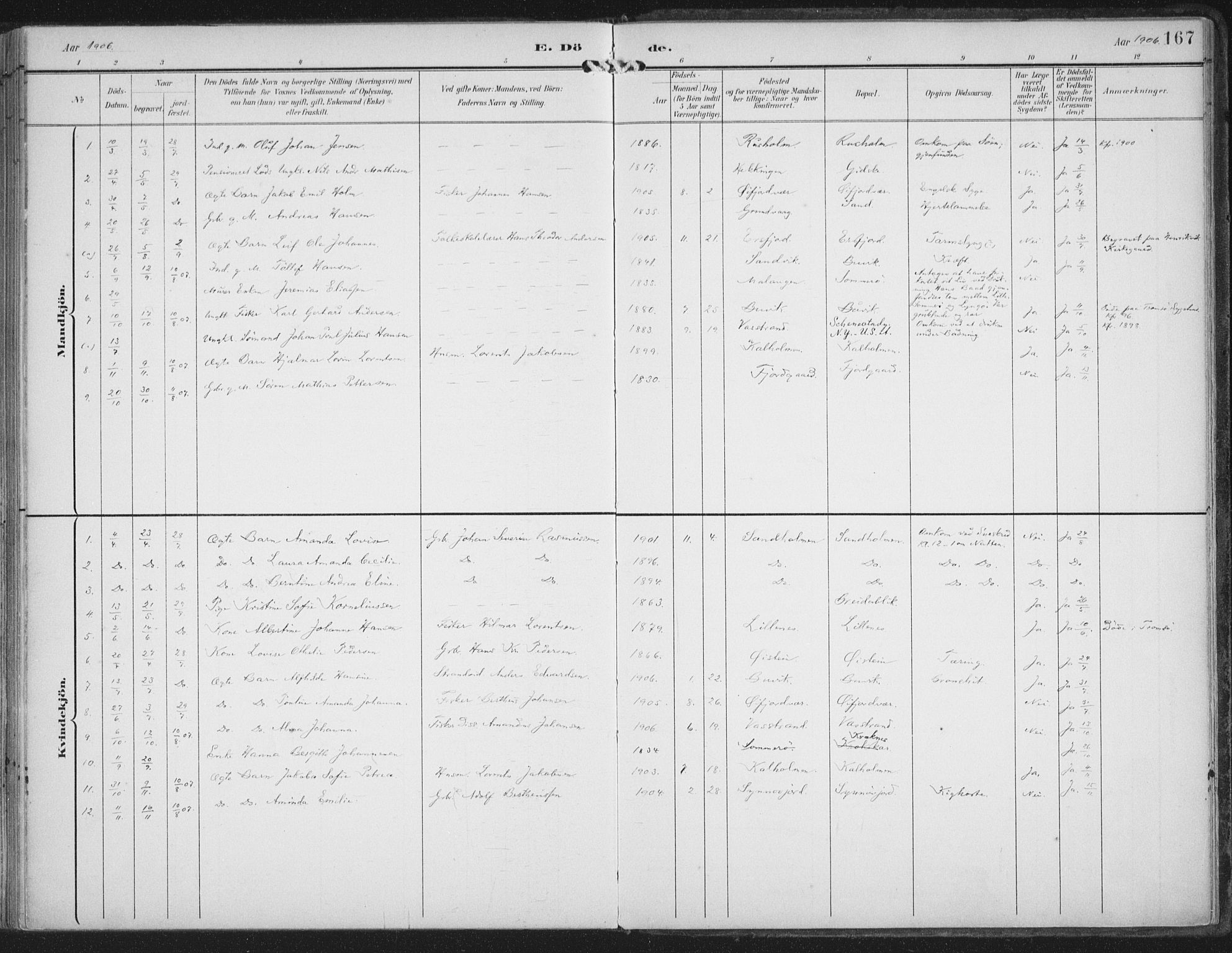 Lenvik sokneprestembete, SATØ/S-1310/H/Ha/Haa/L0015kirke: Parish register (official) no. 15, 1896-1915, p. 167