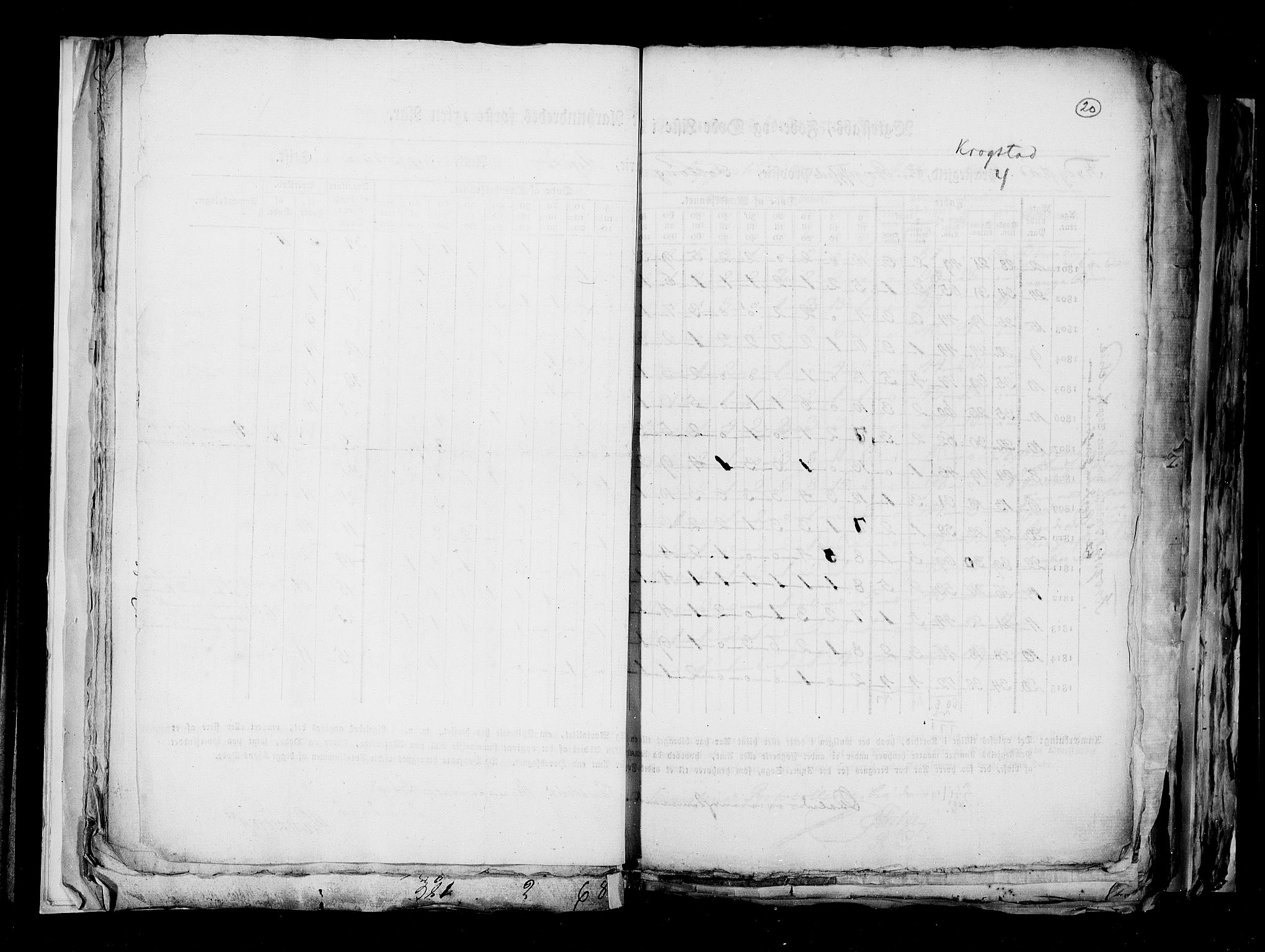 RA, Census 1815, vol. 6: Akershus stift and Kristiansand stift, 1815, p. 20