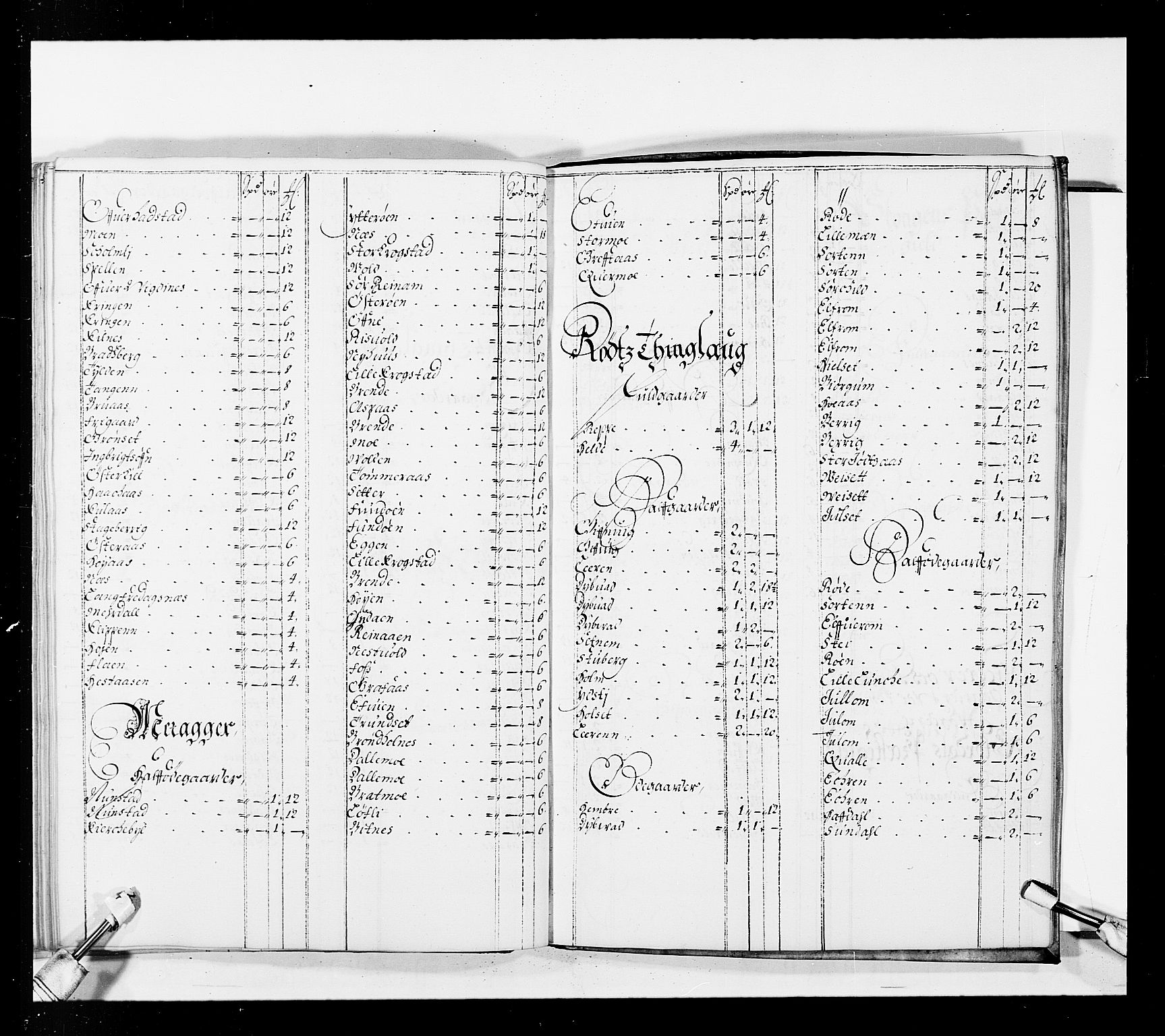 Stattholderembetet 1572-1771, AV/RA-EA-2870/Ek/L0037/0001: Jordebøker 1662-1720: / Forskjellige jordebøker og matrikler, 1674-1720, p. 95