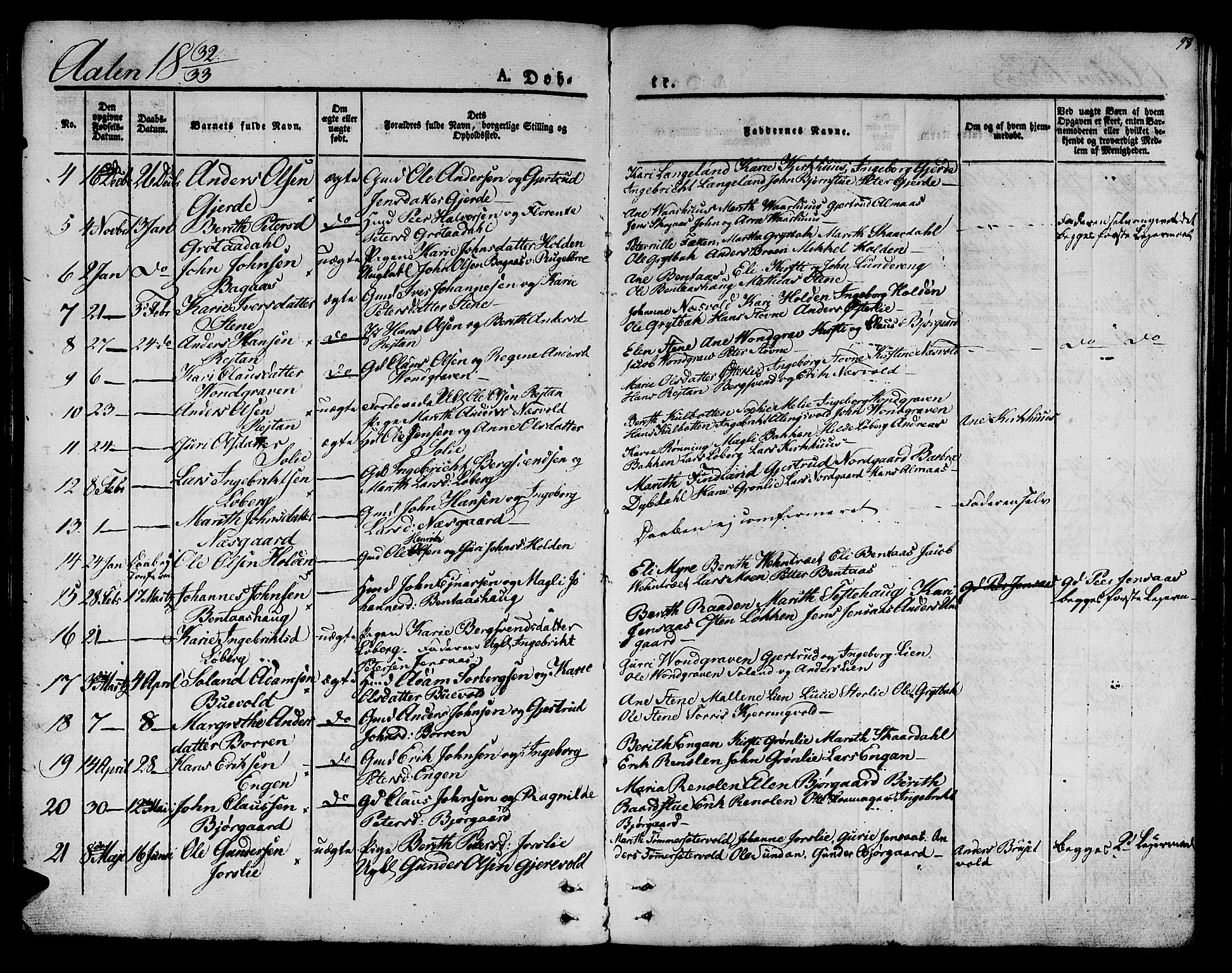 Ministerialprotokoller, klokkerbøker og fødselsregistre - Sør-Trøndelag, SAT/A-1456/685/L0959: Parish register (official) no. 685A04 /3, 1829-1845, p. 98
