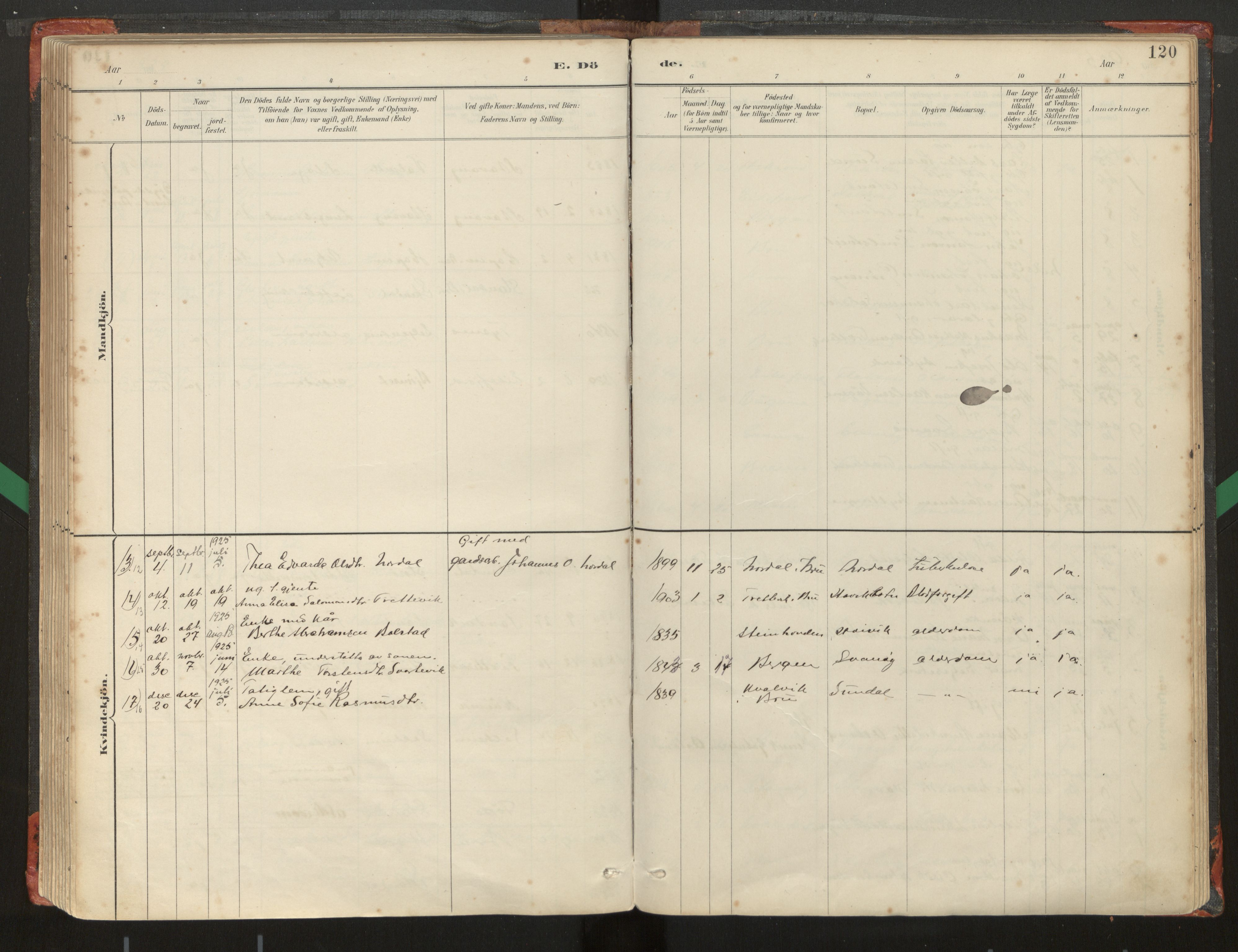 Kinn sokneprestembete, AV/SAB-A-80801/H/Haa/Haad/L0006: Parish register (official) no. D 6, 1886-1945, p. 120