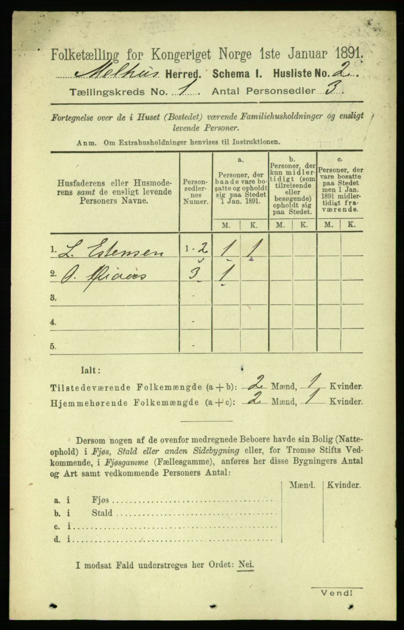 RA, 1891 census for 1653 Melhus, 1891, p. 20