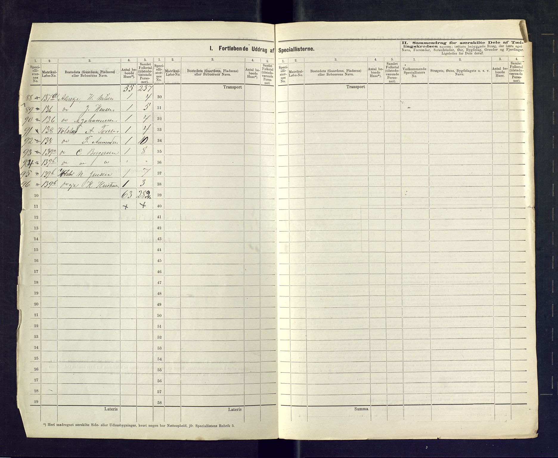 SAKO, 1875 census for 0624P Eiker, 1875, p. 34