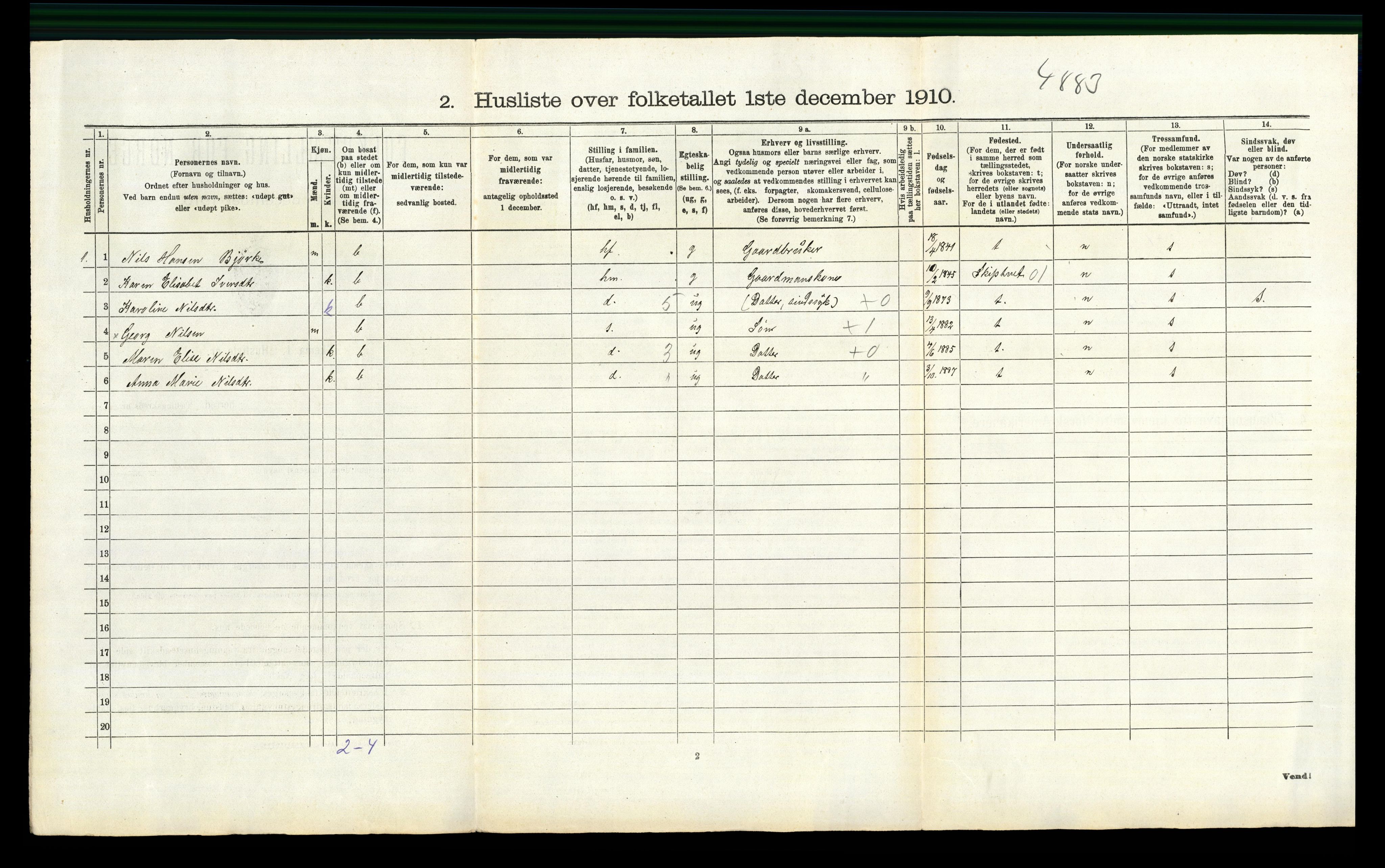 RA, 1910 census for Våler, 1910, p. 321