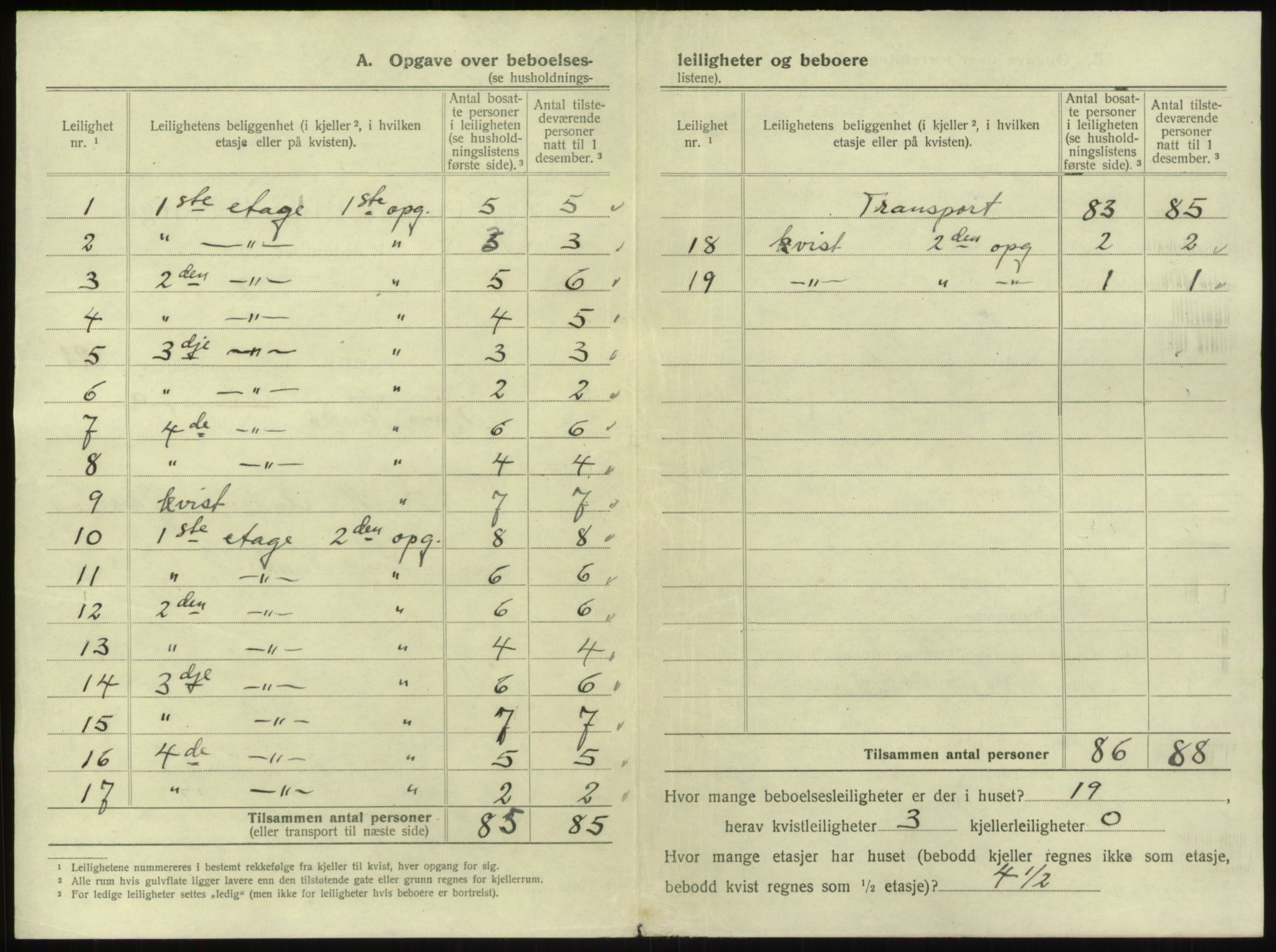 SAB, 1920 census for Bergen, 1920, p. 2167