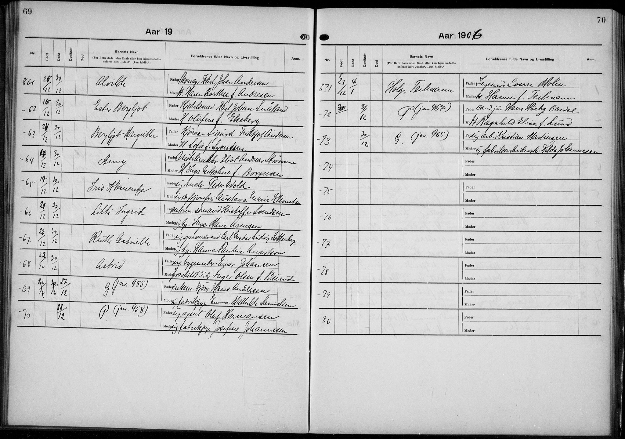 Rikshospitalet prestekontor Kirkebøker, AV/SAO-A-10309b/K/L0006/0002: Baptism register no. 6.2, 1906-1908, p. 69-70