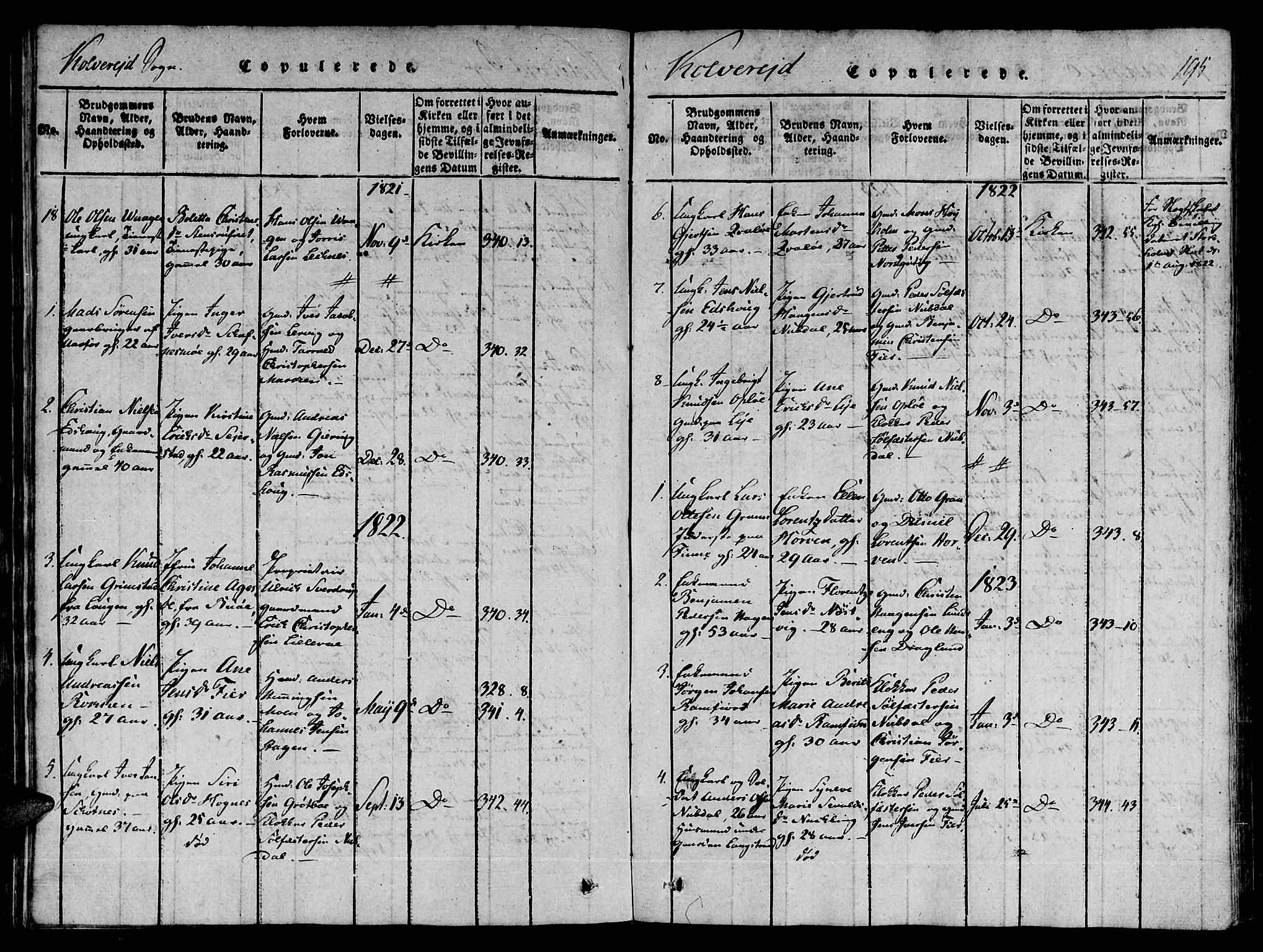 Ministerialprotokoller, klokkerbøker og fødselsregistre - Nord-Trøndelag, AV/SAT-A-1458/780/L0636: Parish register (official) no. 780A03 /1, 1815-1830, p. 195