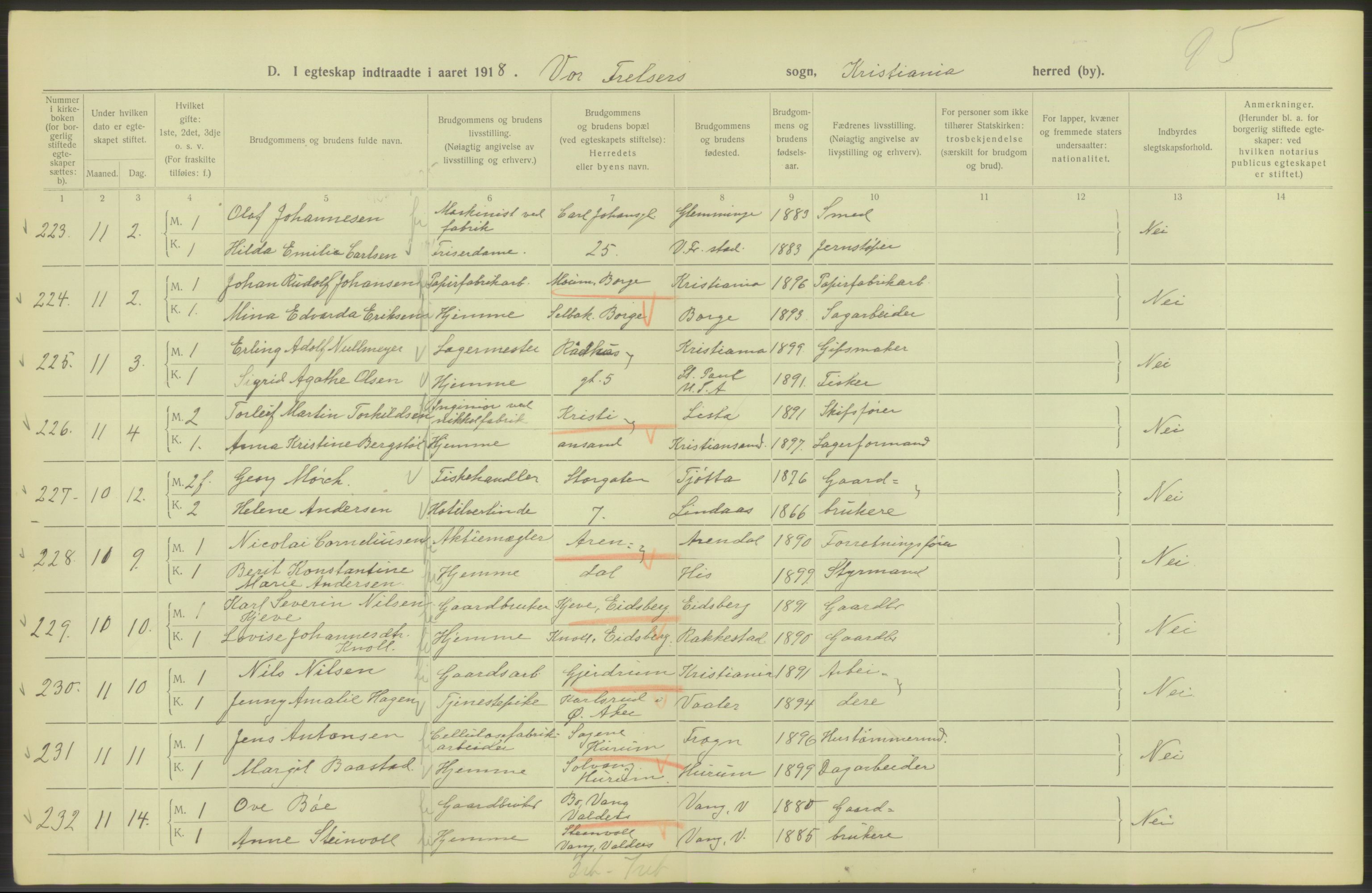 Statistisk sentralbyrå, Sosiodemografiske emner, Befolkning, AV/RA-S-2228/D/Df/Dfb/Dfbh/L0009: Kristiania: Gifte, 1918, p. 104