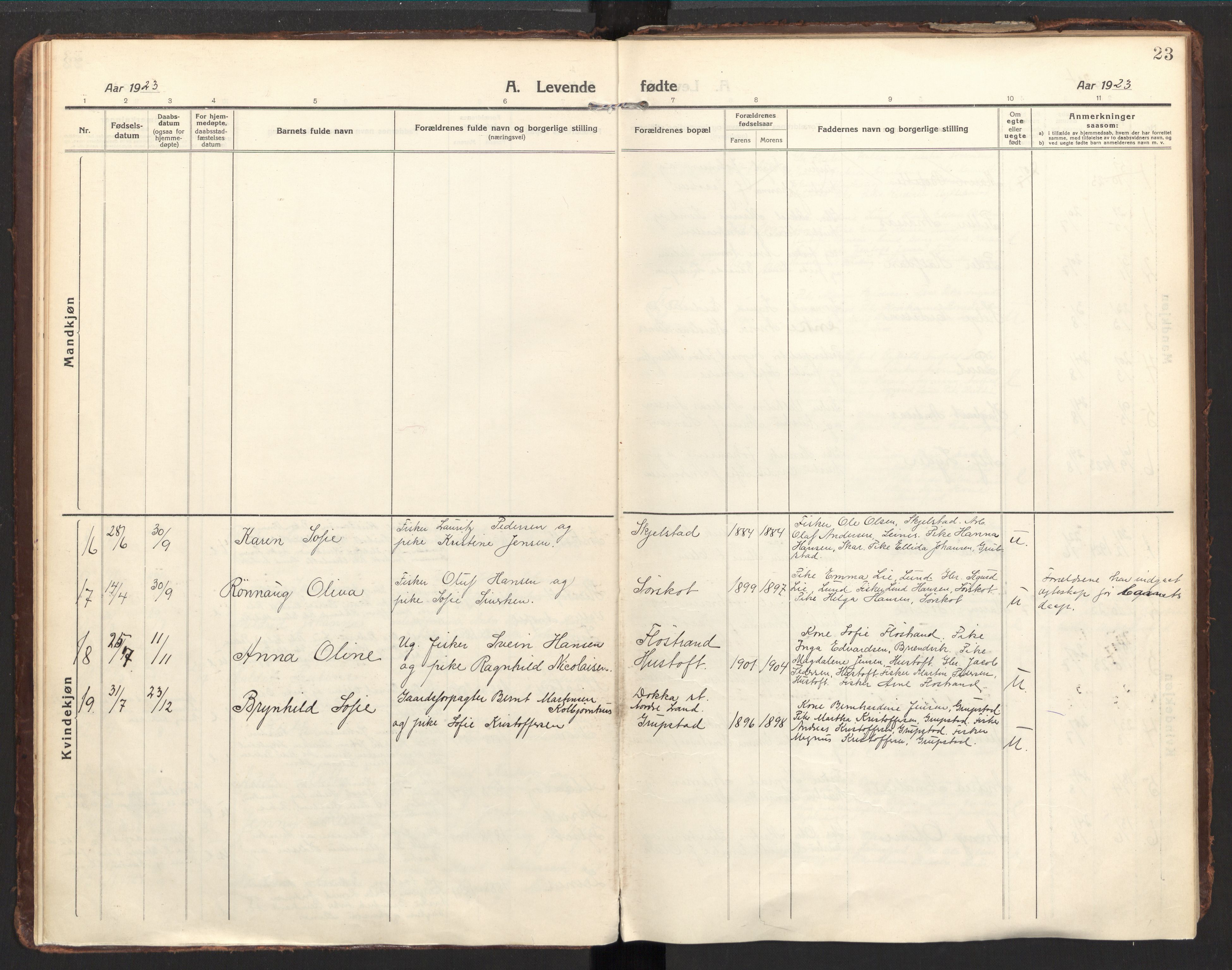 Ministerialprotokoller, klokkerbøker og fødselsregistre - Nordland, AV/SAT-A-1459/857/L0824: Parish register (official) no. 857A04, 1917-1943, p. 23