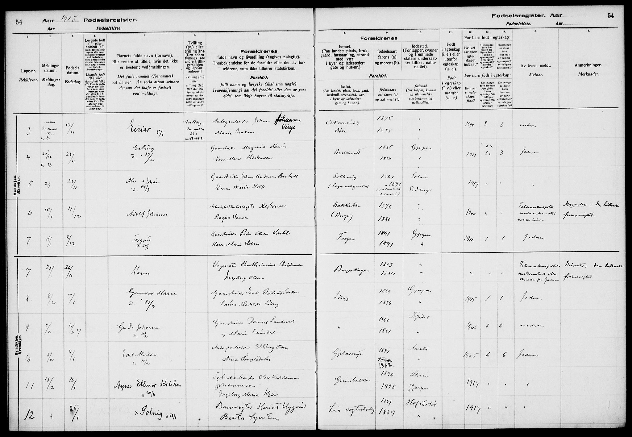 Gjerpen kirkebøker, SAKO/A-265/J/Ja/L0001: Birth register no. 1, 1916-1926, p. 54