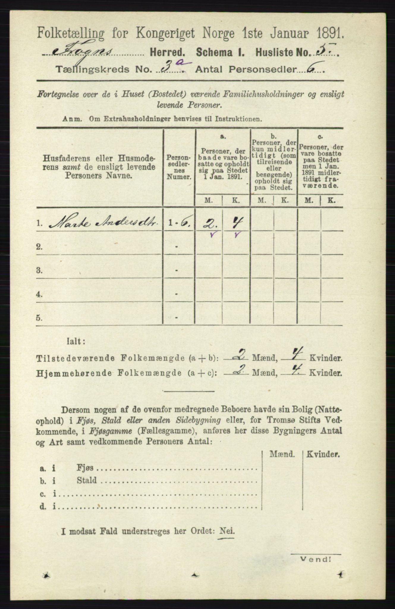 RA, 1891 census for 0215 Frogn, 1891, p. 1808