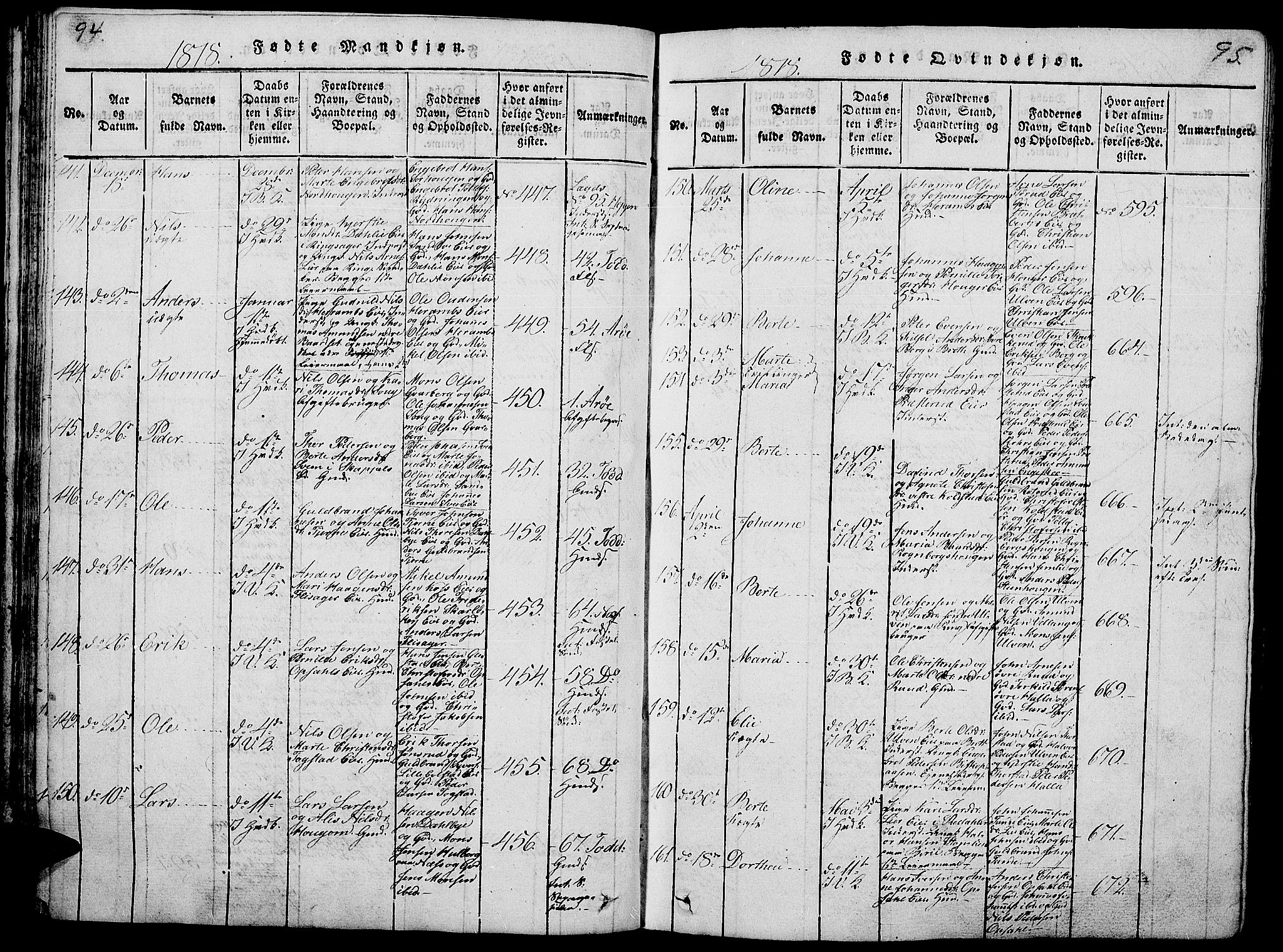 Ringsaker prestekontor, AV/SAH-PREST-014/L/La/L0001: Parish register (copy) no. 1, 1814-1826, p. 94-95